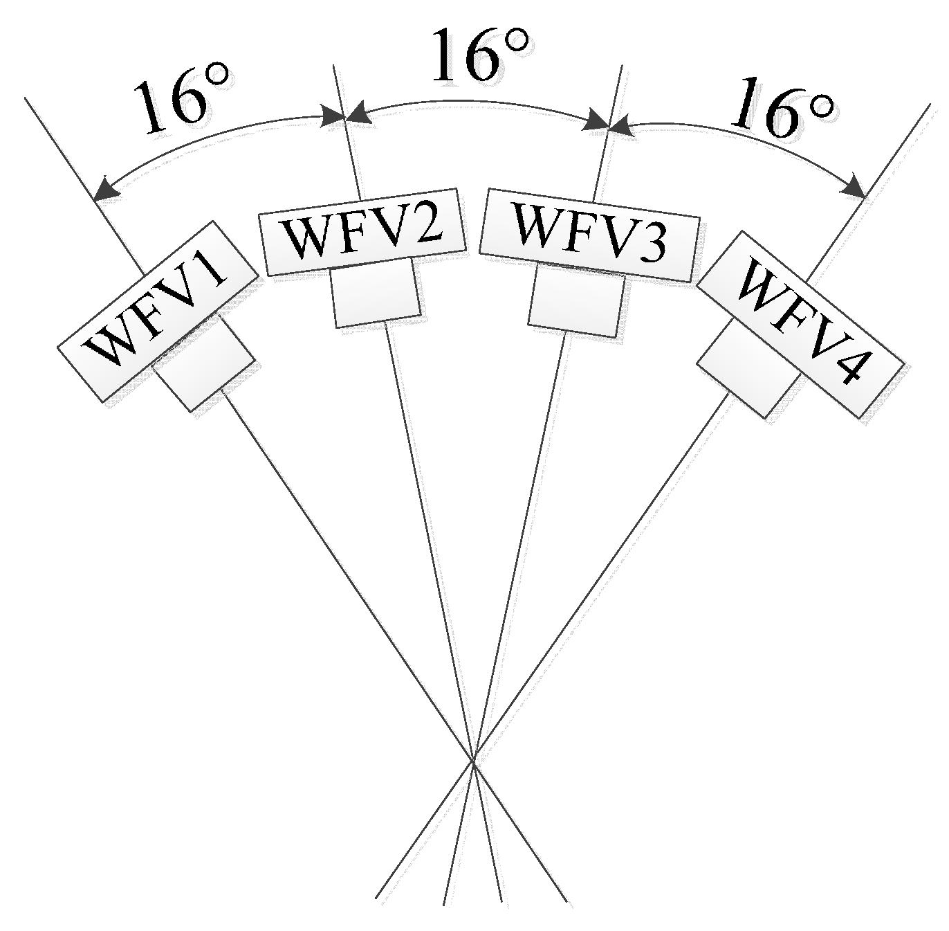 Remotesensing 09 01248 g001