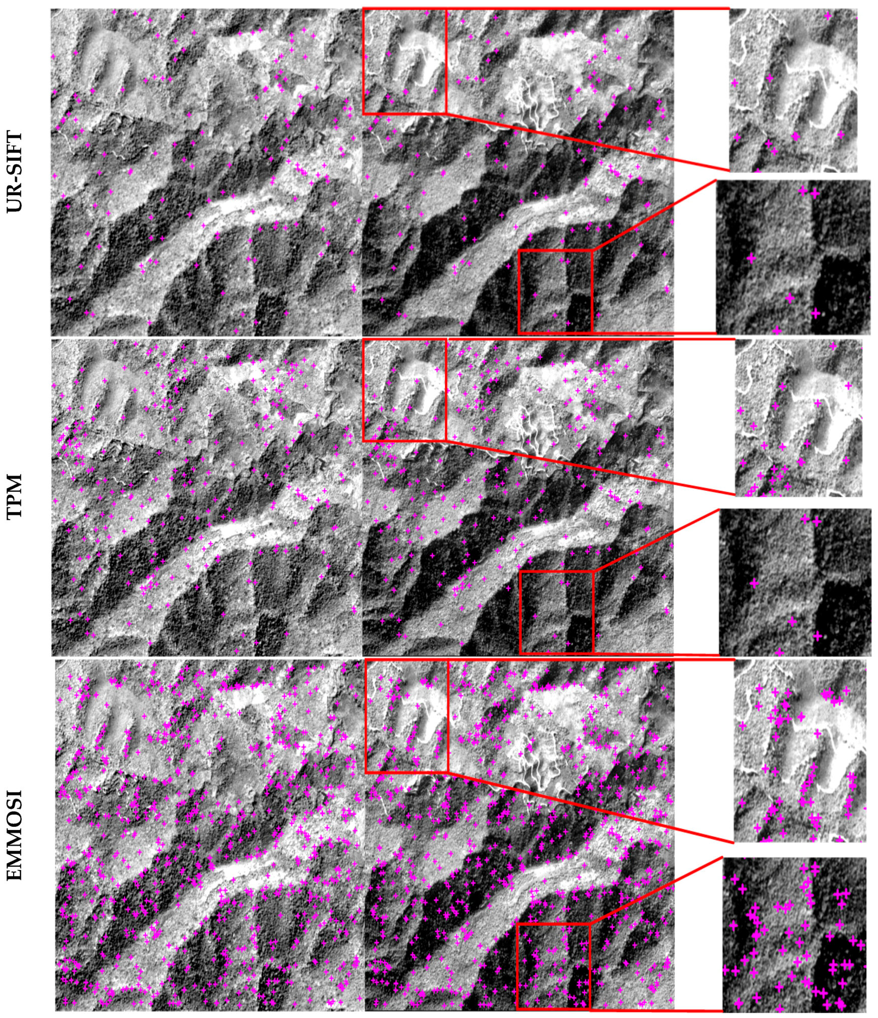 Remotesensing 09 01249 g006 550