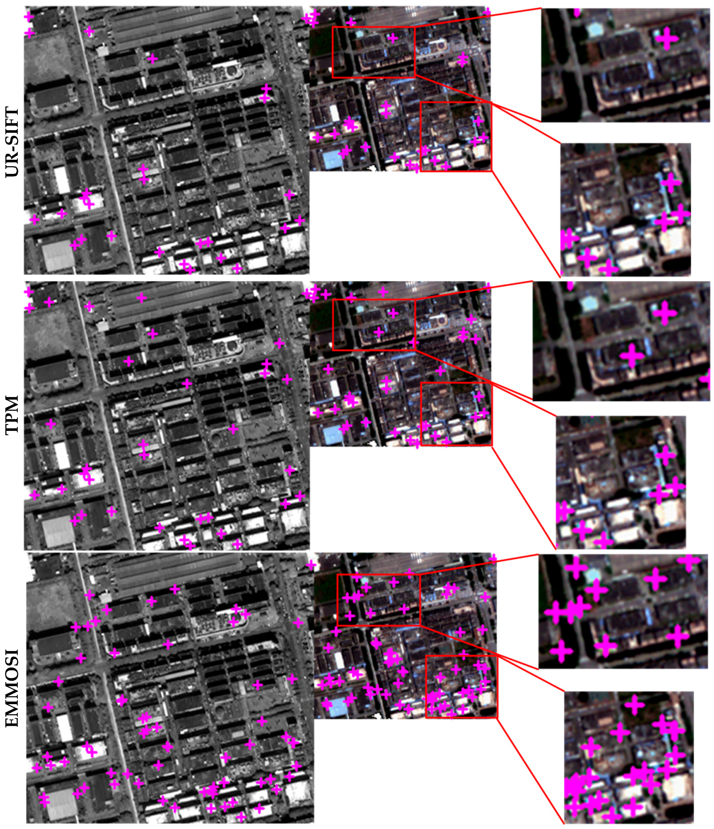 Remotesensing 09 01249 g008 550