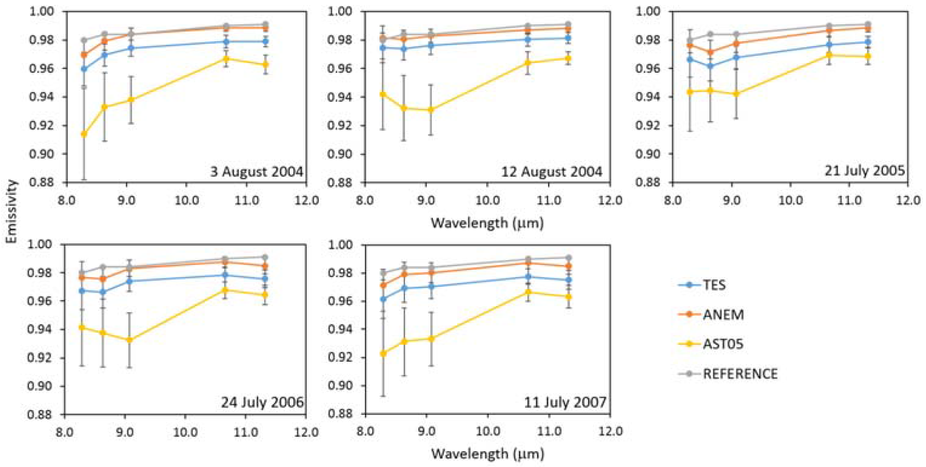 Remotesensing 09 01251 g004