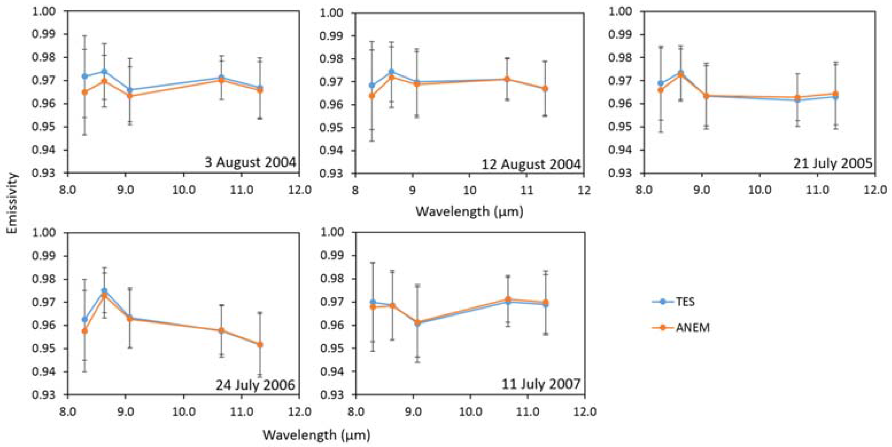 Remotesensing 09 01251 g009
