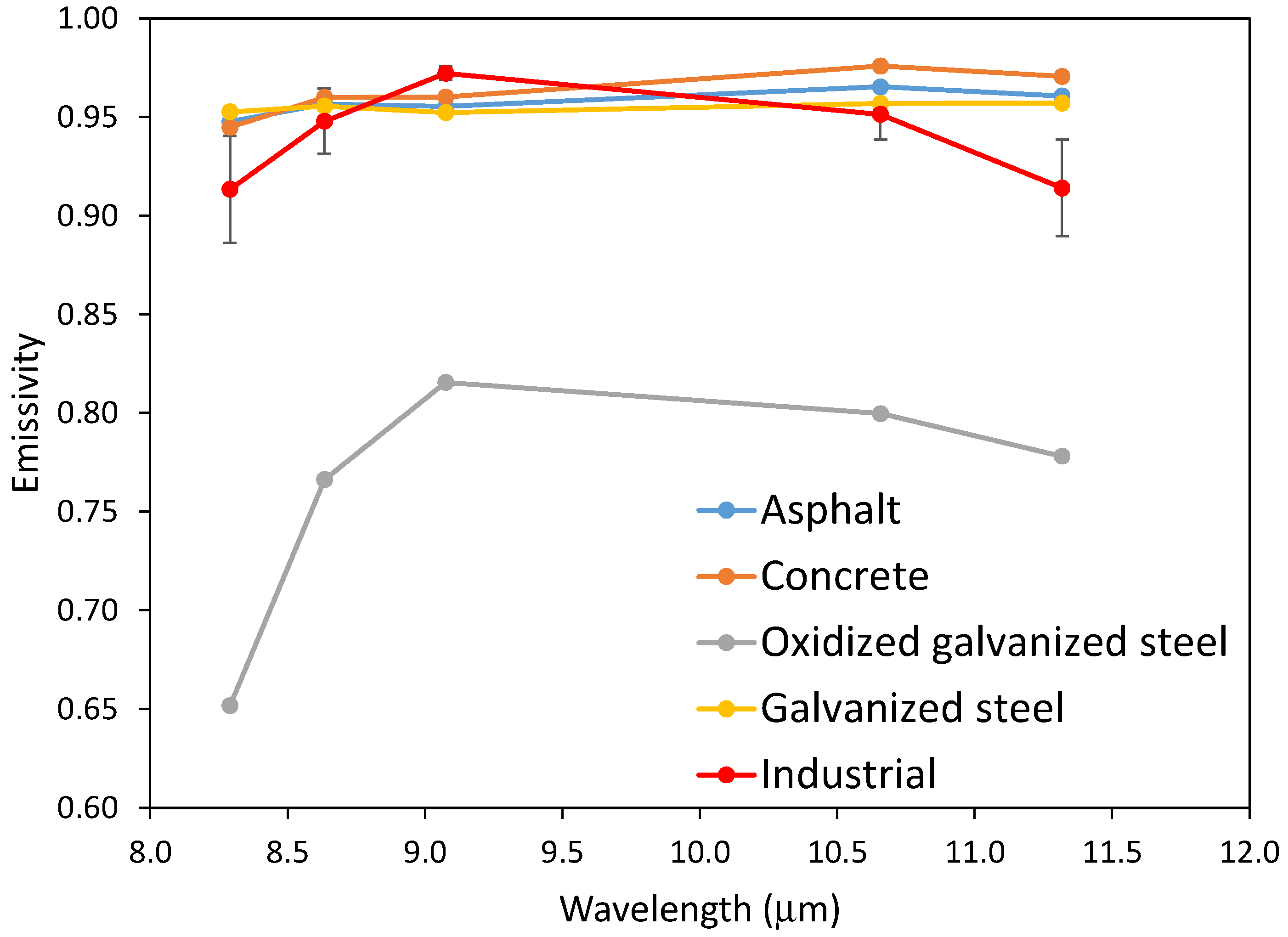 Remotesensing 09 01251 g013