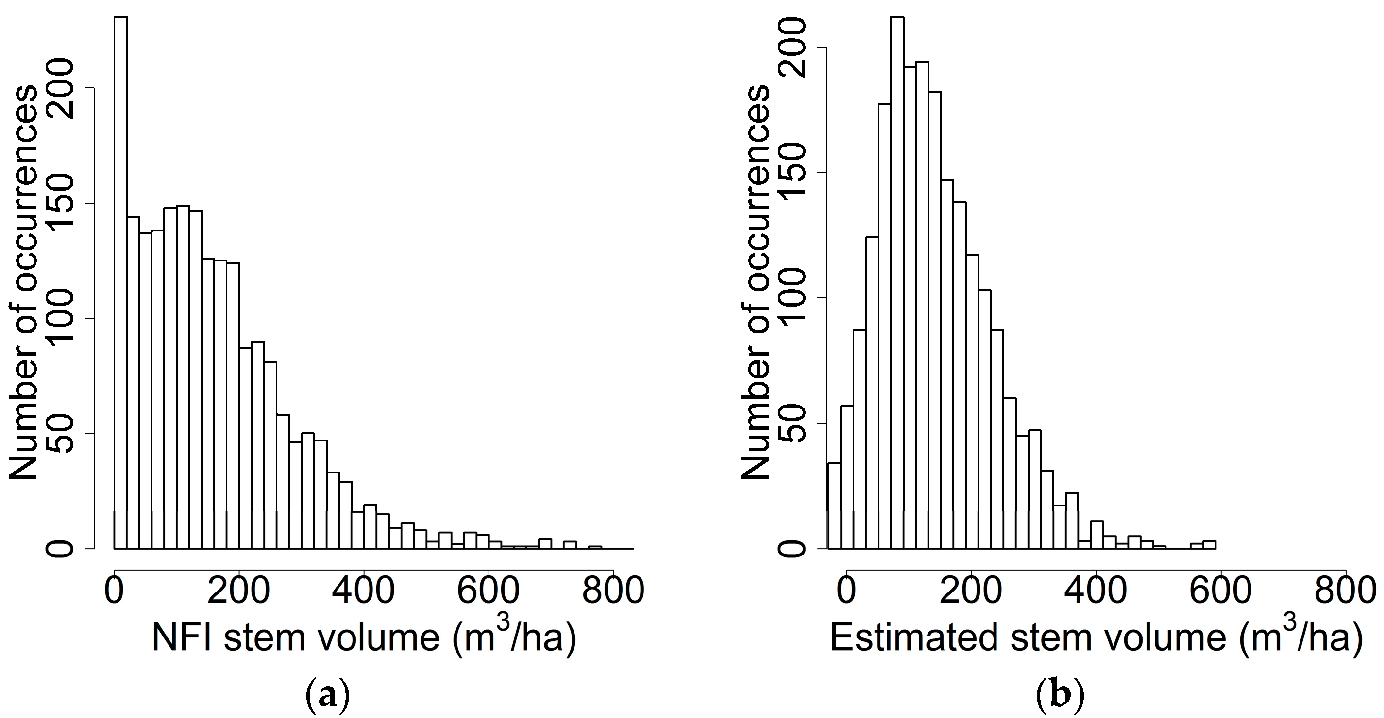 Remotesensing 09 01253 g016 Remotesensing 09 01253 g016