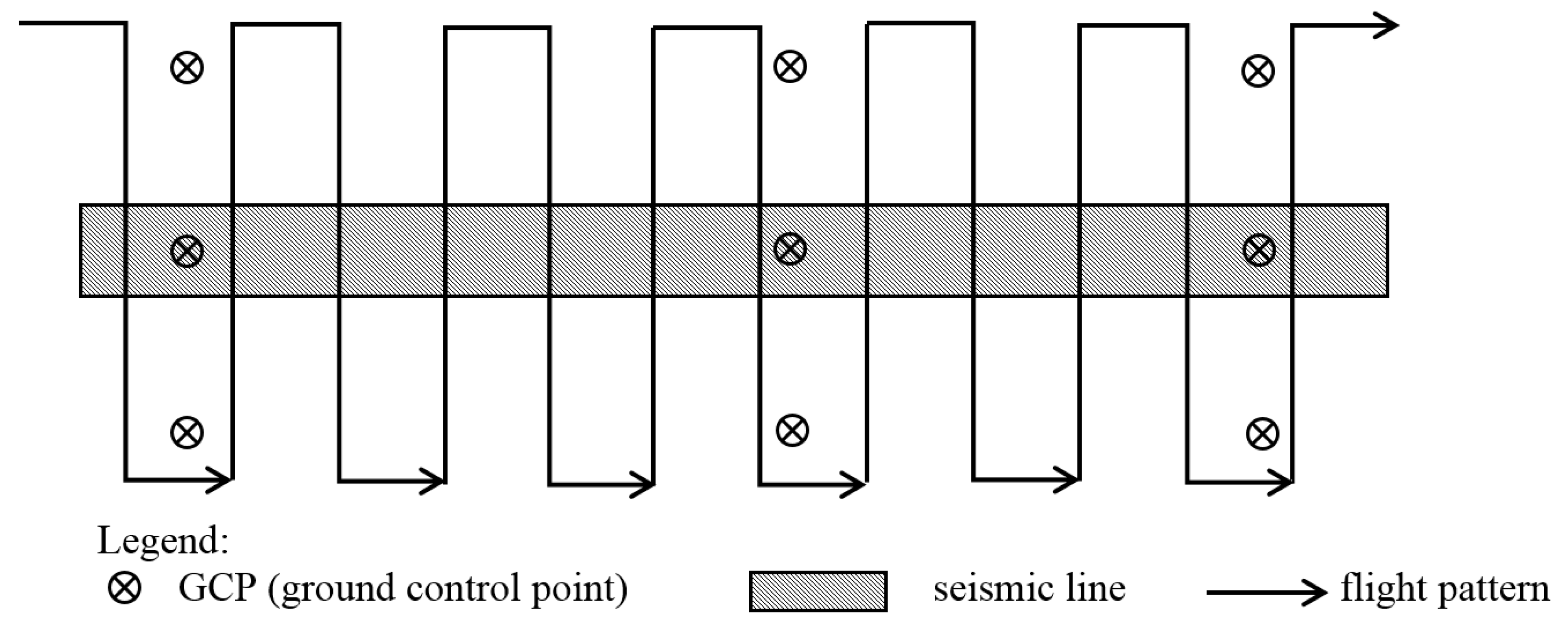 Remotesensing 09 01257 g005