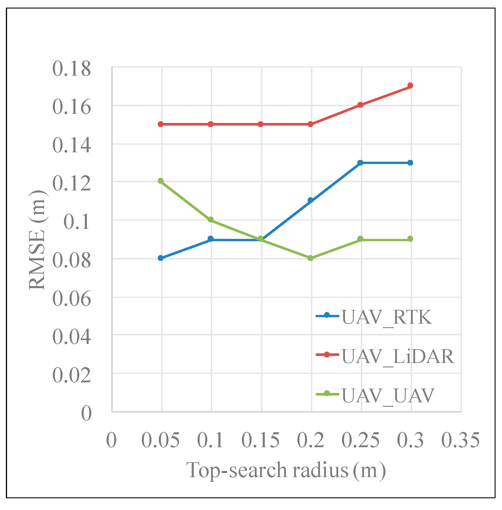 Remotesensing 09 01257 g014