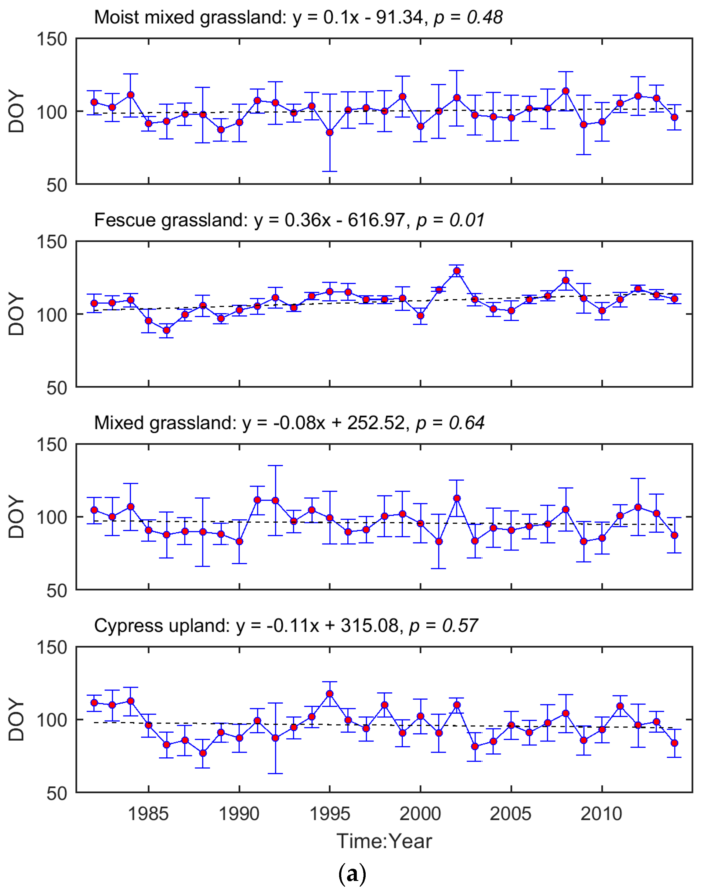 Remotesensing 09 01258 g003a