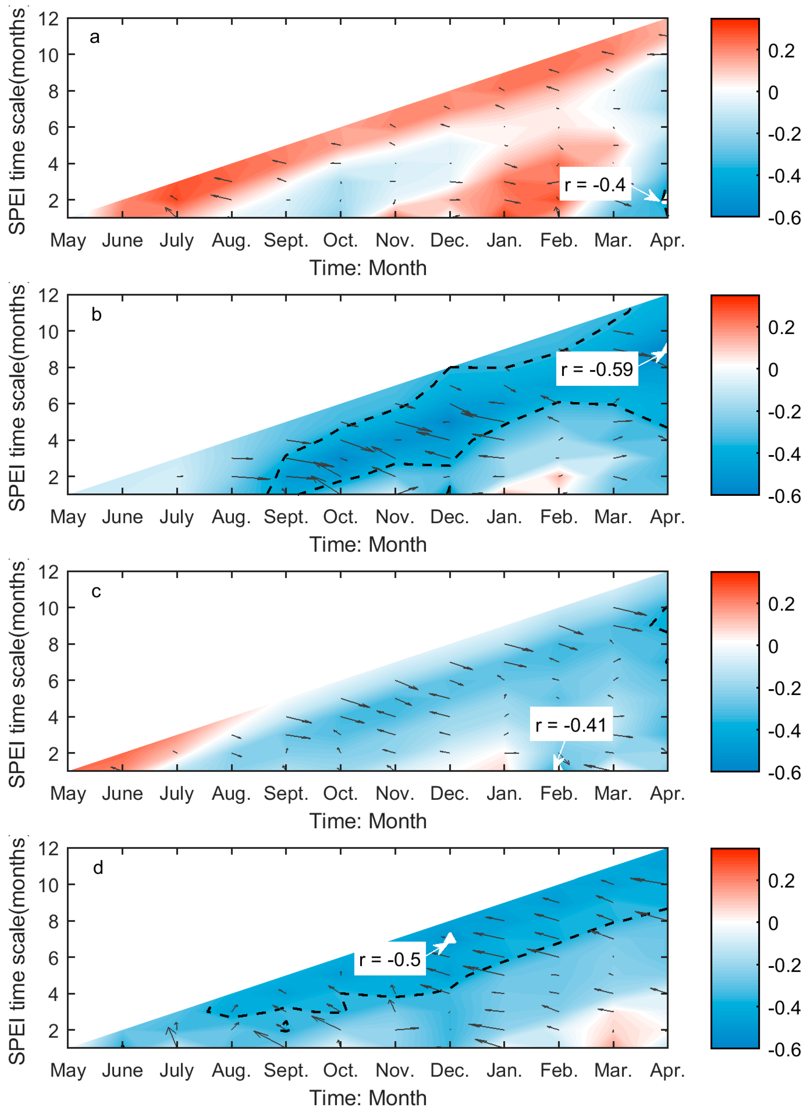 Remotesensing 09 01258 g004