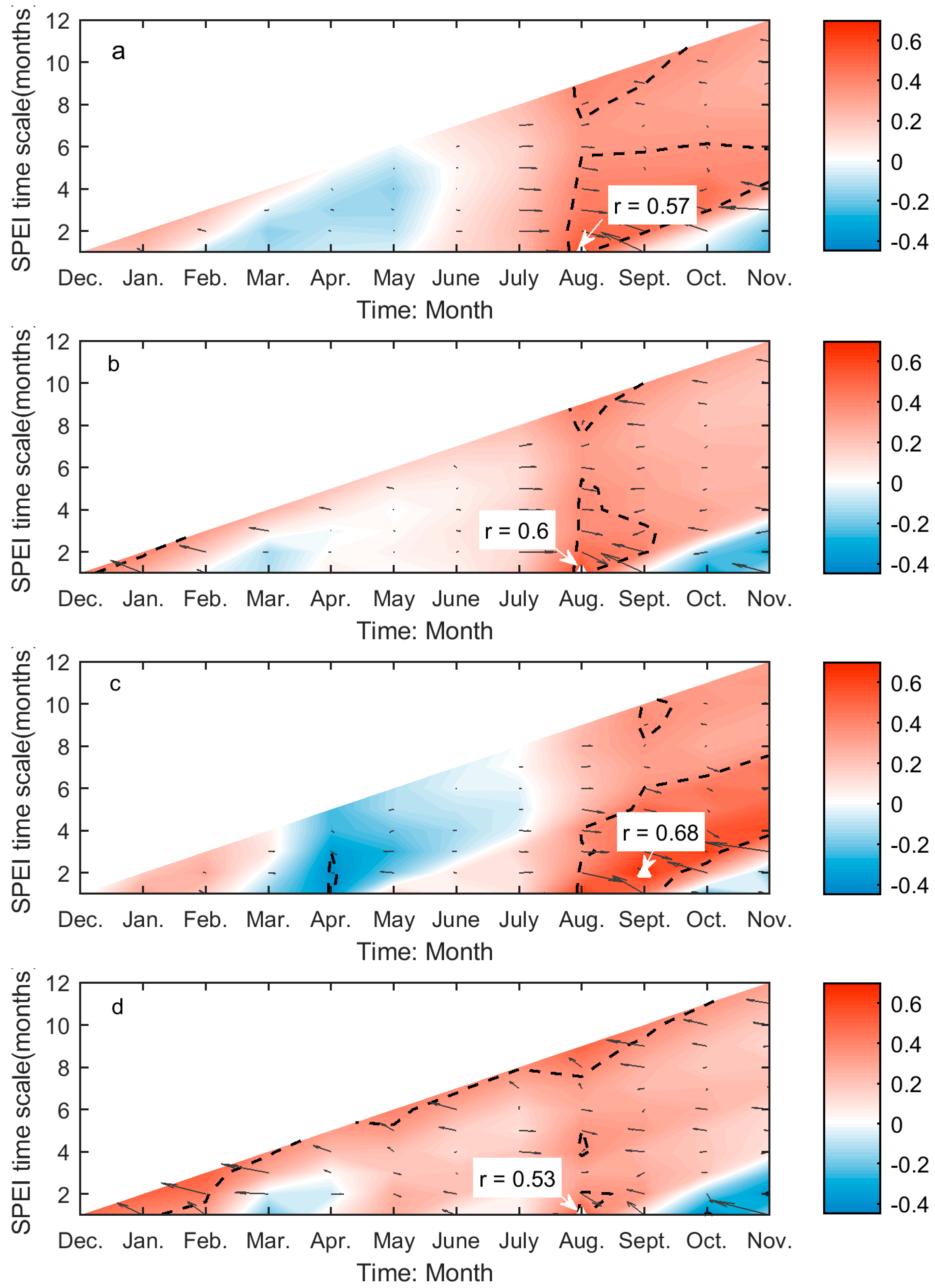 Remotesensing 09 01258 g005