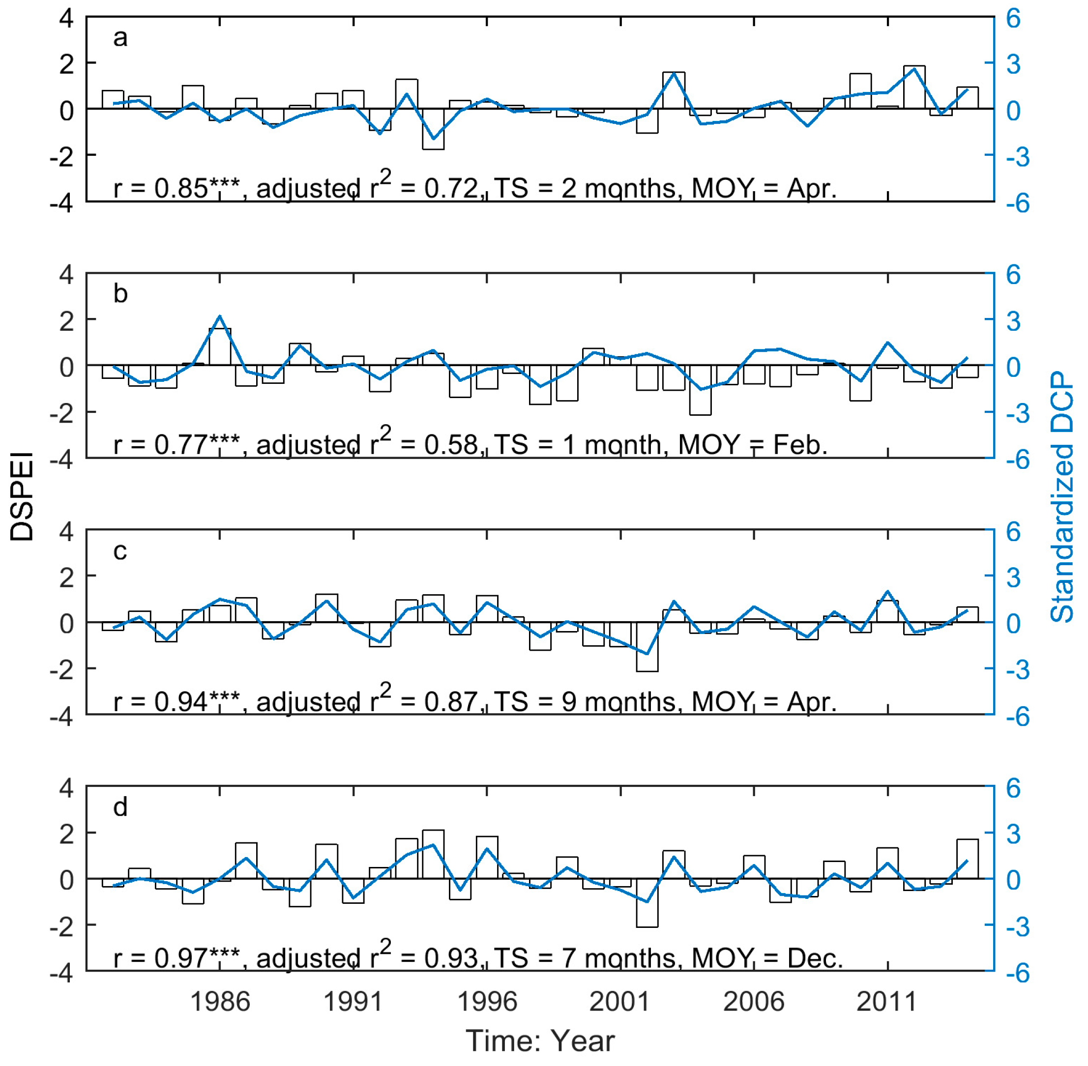 Remotesensing 09 01258 g008