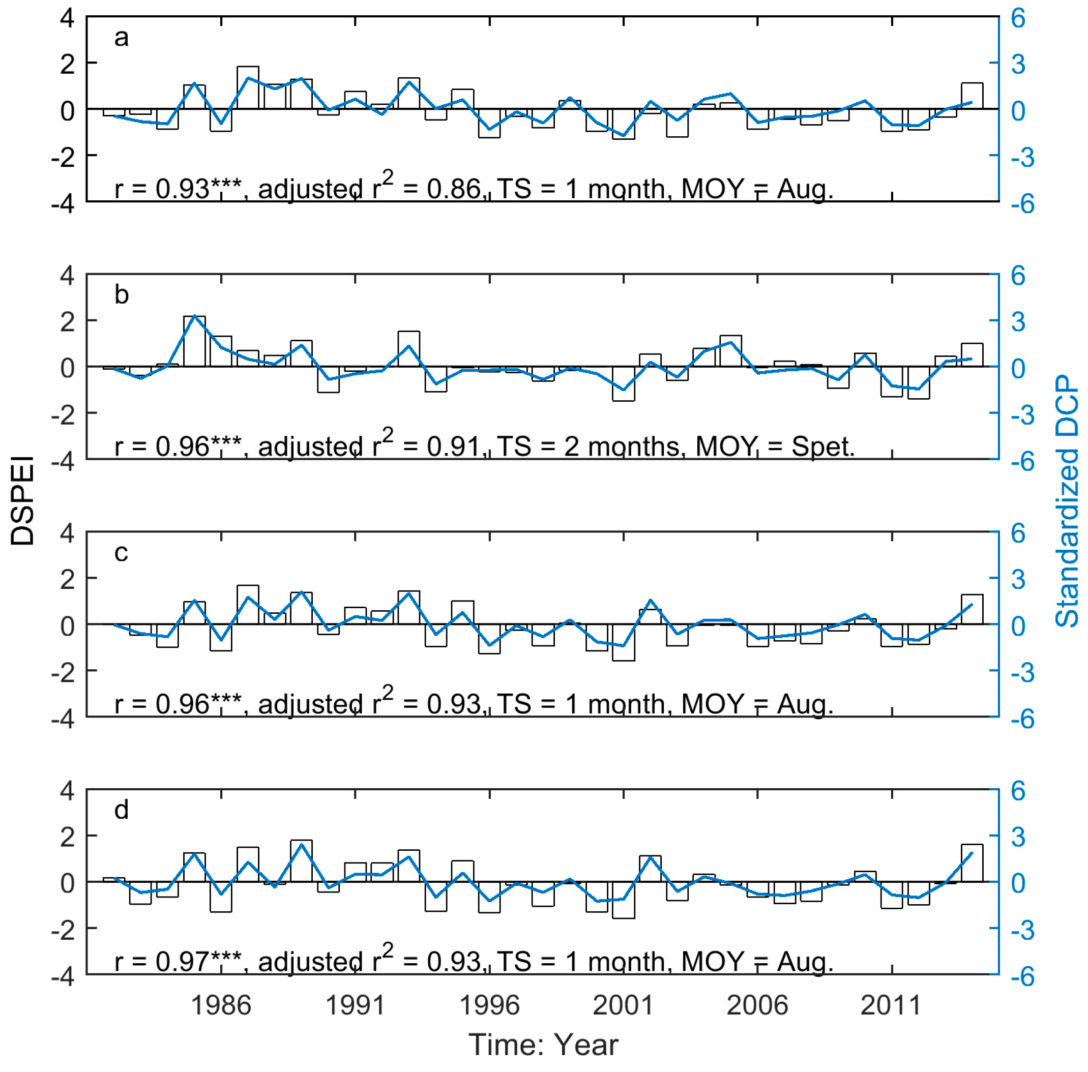 Remotesensing 09 01258 g009