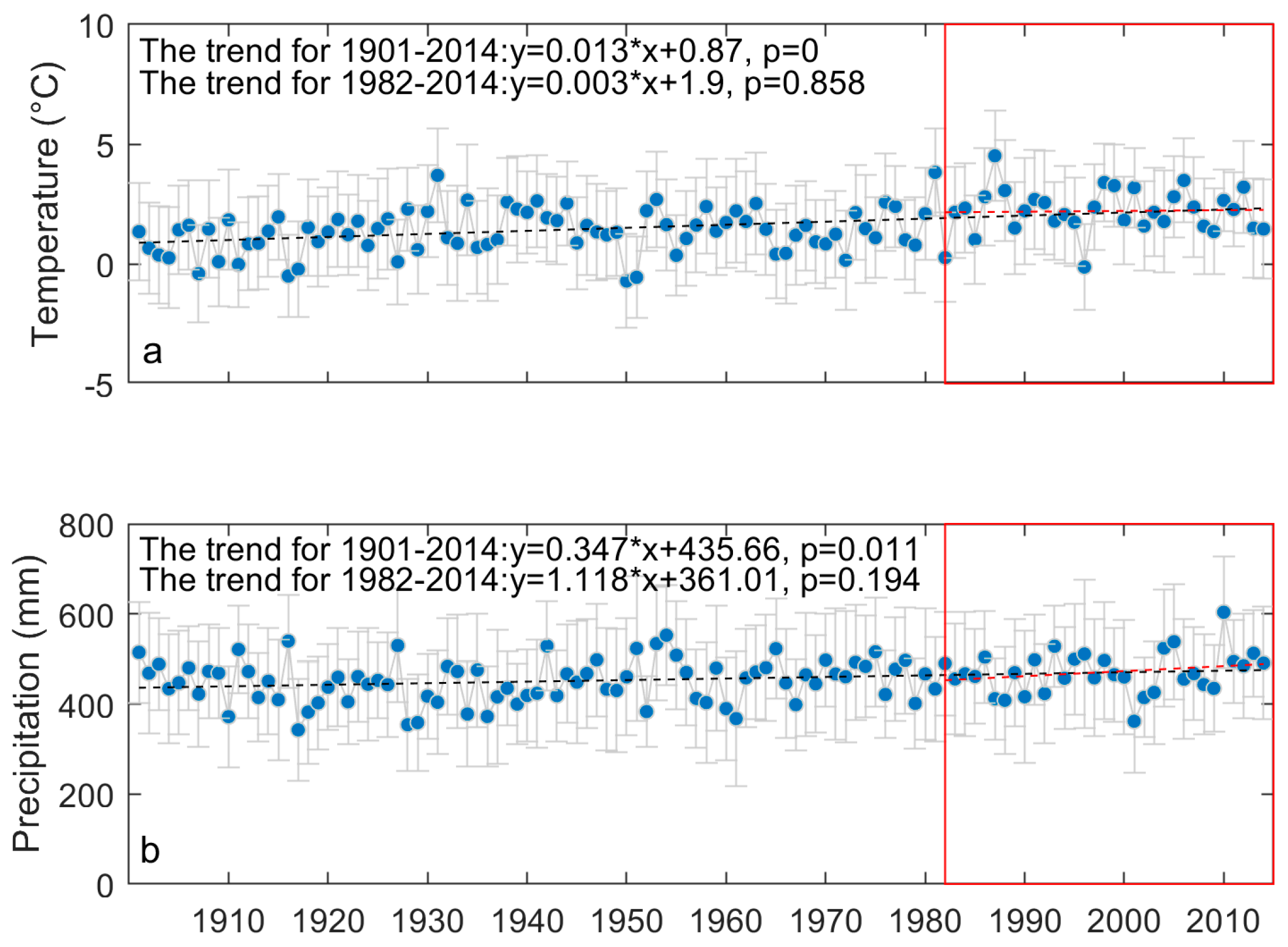Remotesensing 09 01258 g0a1