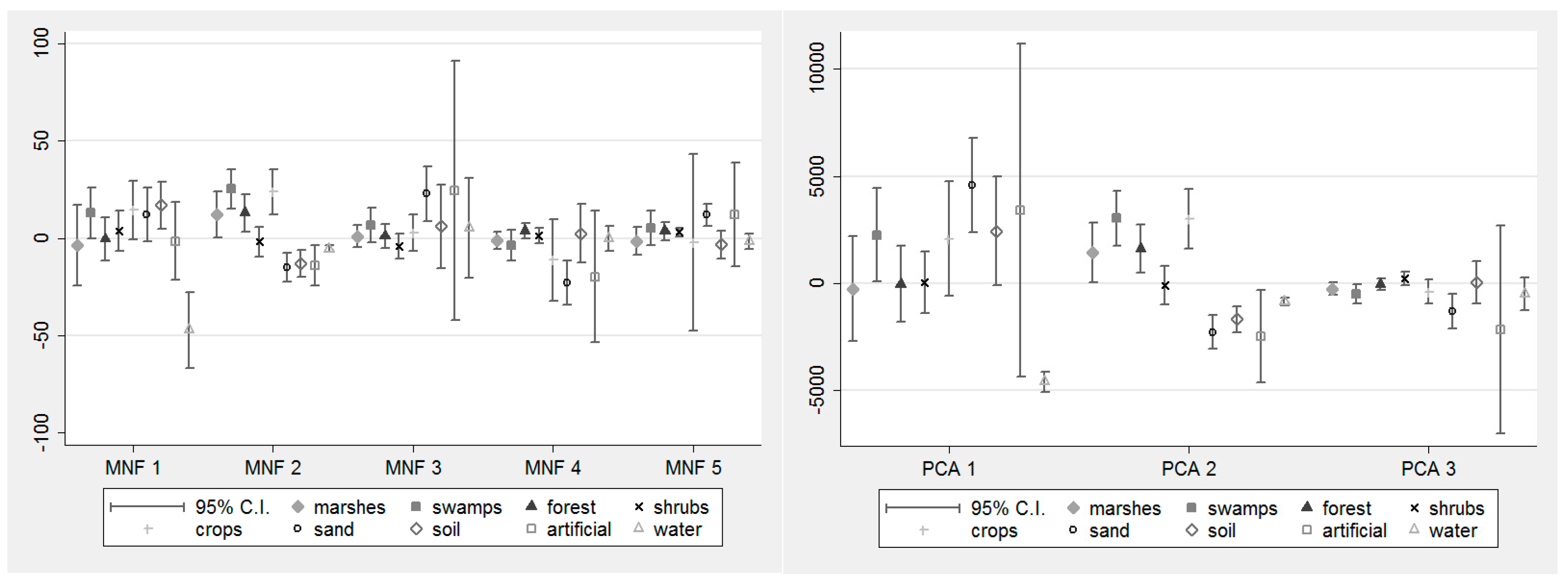 Remotesensing 09 01259 g003