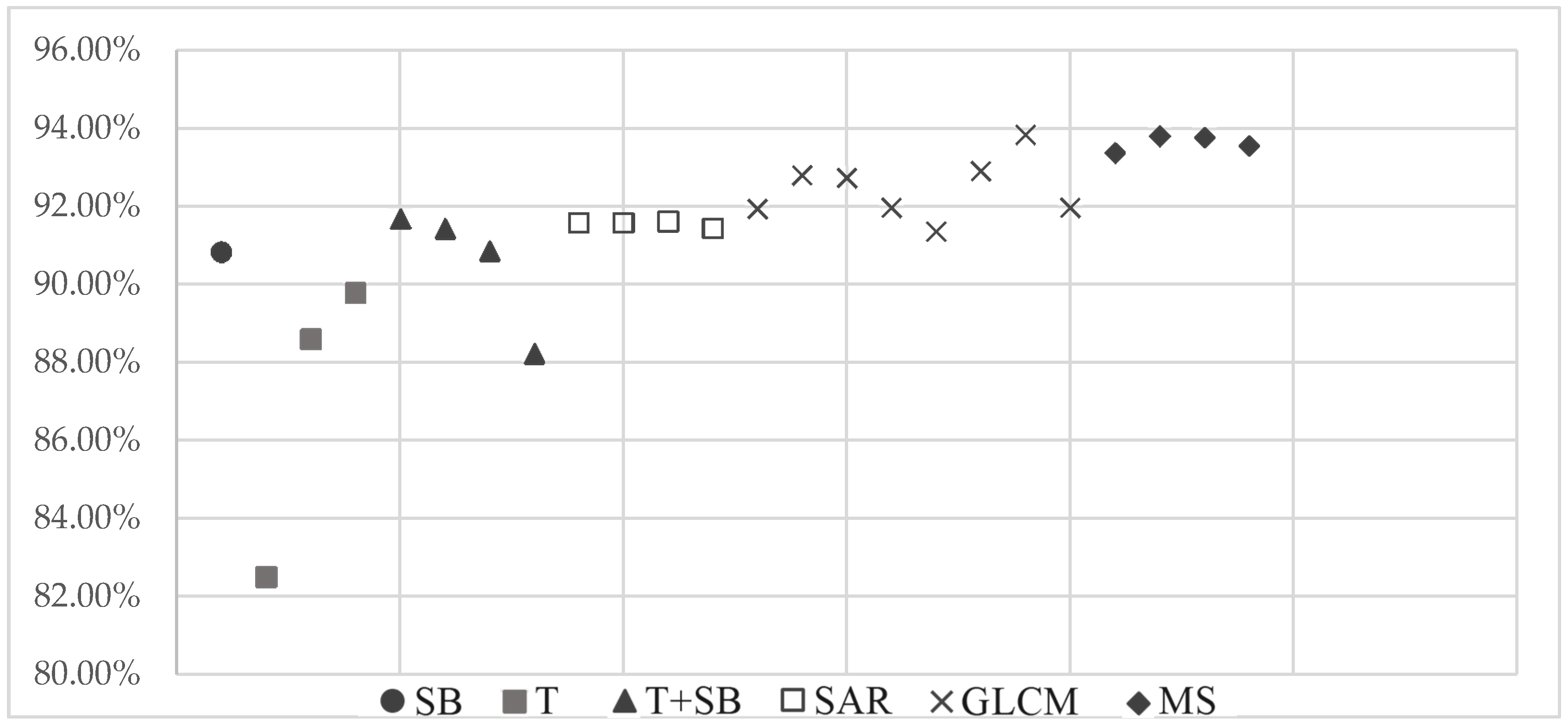 Remotesensing 09 01259 g008