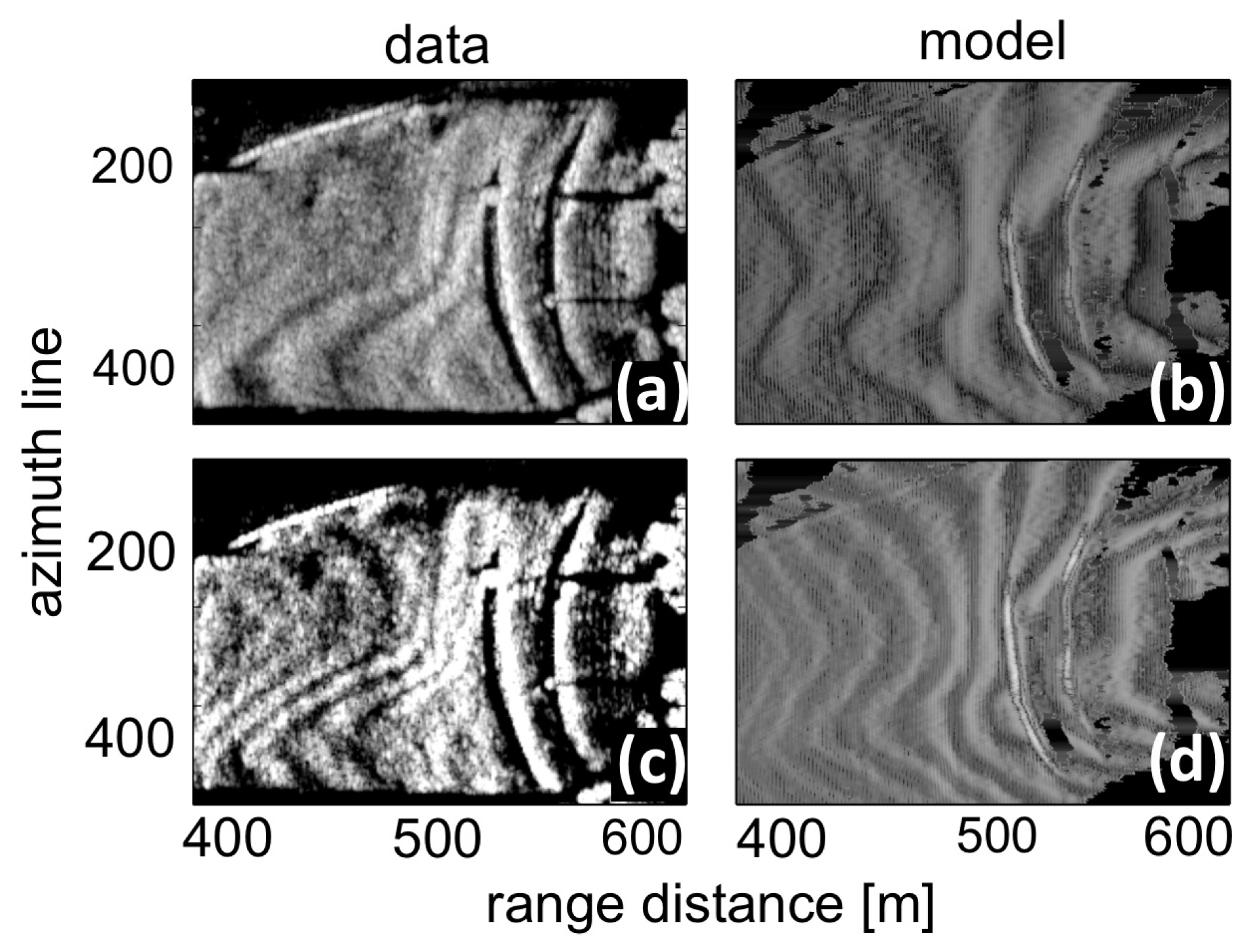 Remotesensing 09 01260 g008
