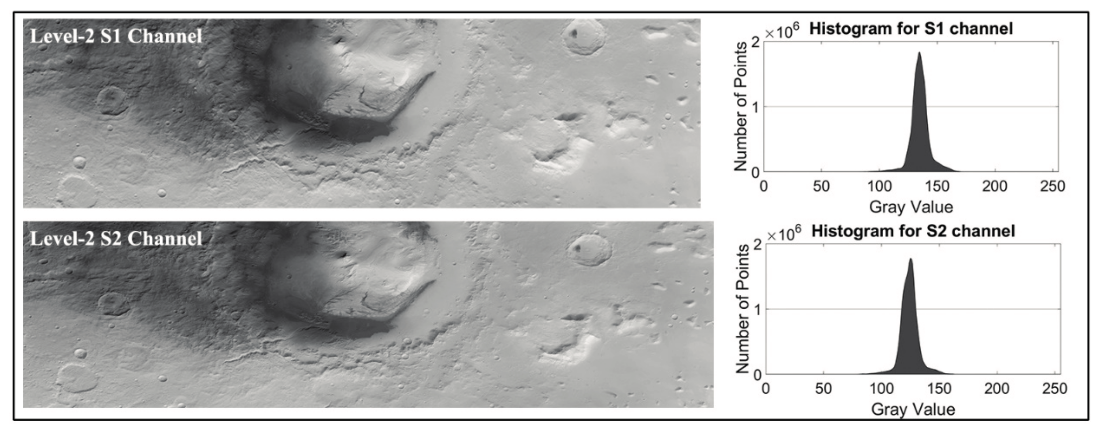 Remotesensing 09 01262 g001 550
