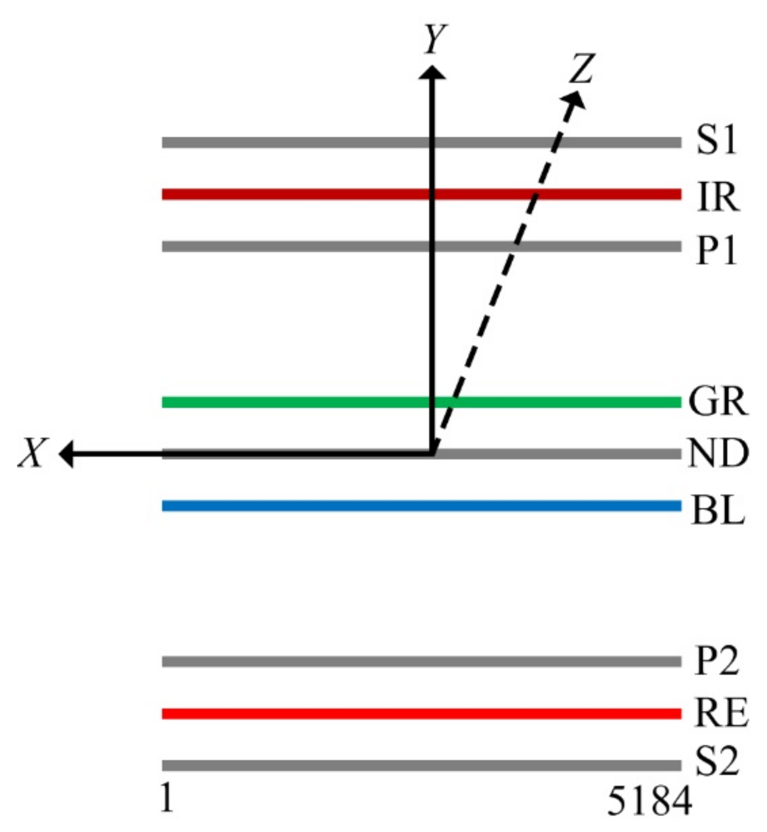Remotesensing 09 01262 g002 550