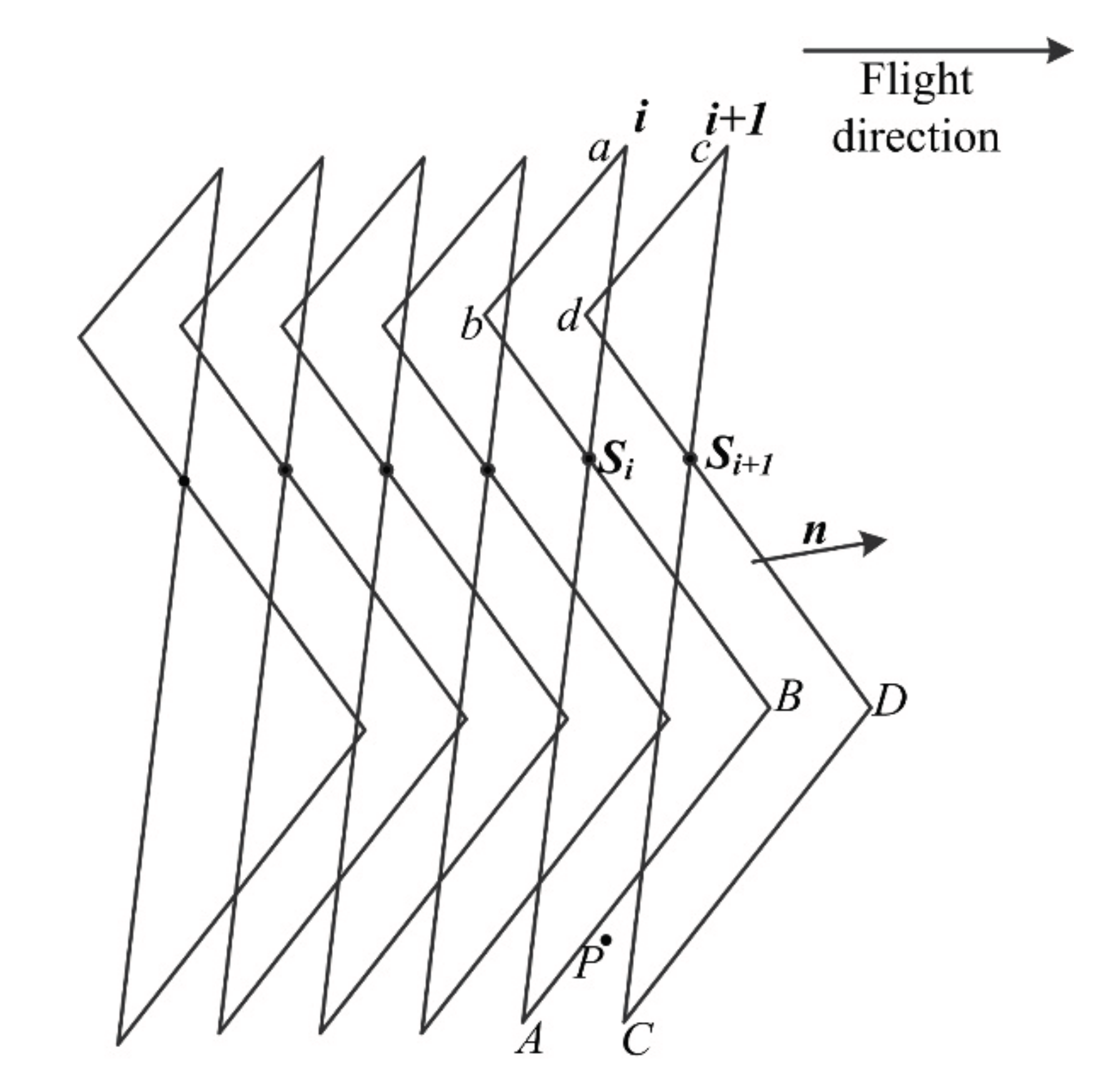 Remotesensing 09 01262 g004 550