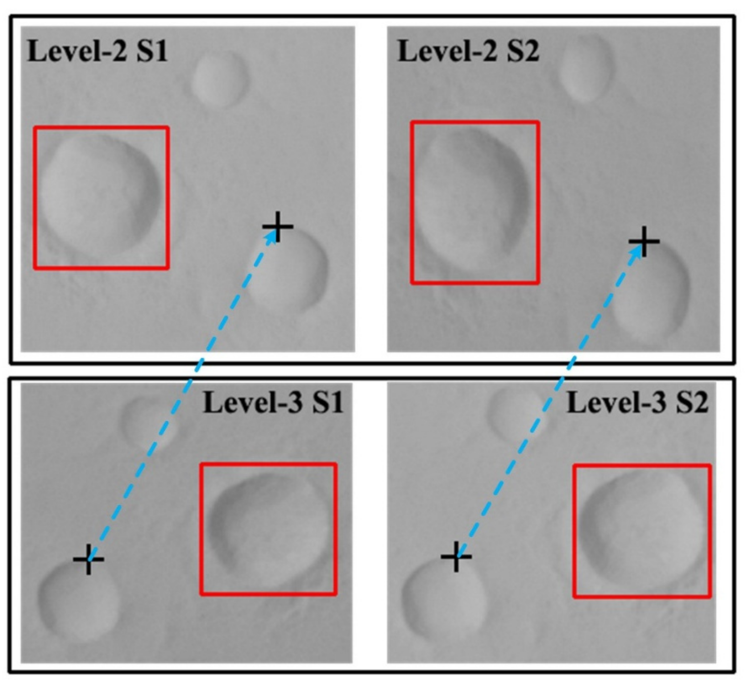 Remotesensing 09 01262 g006 550