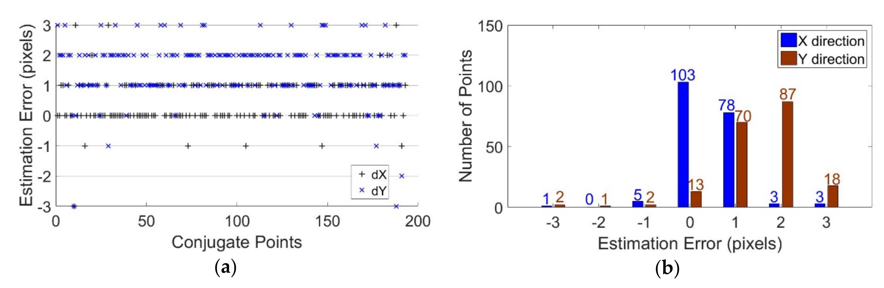 Remotesensing 09 01262 g014 550
