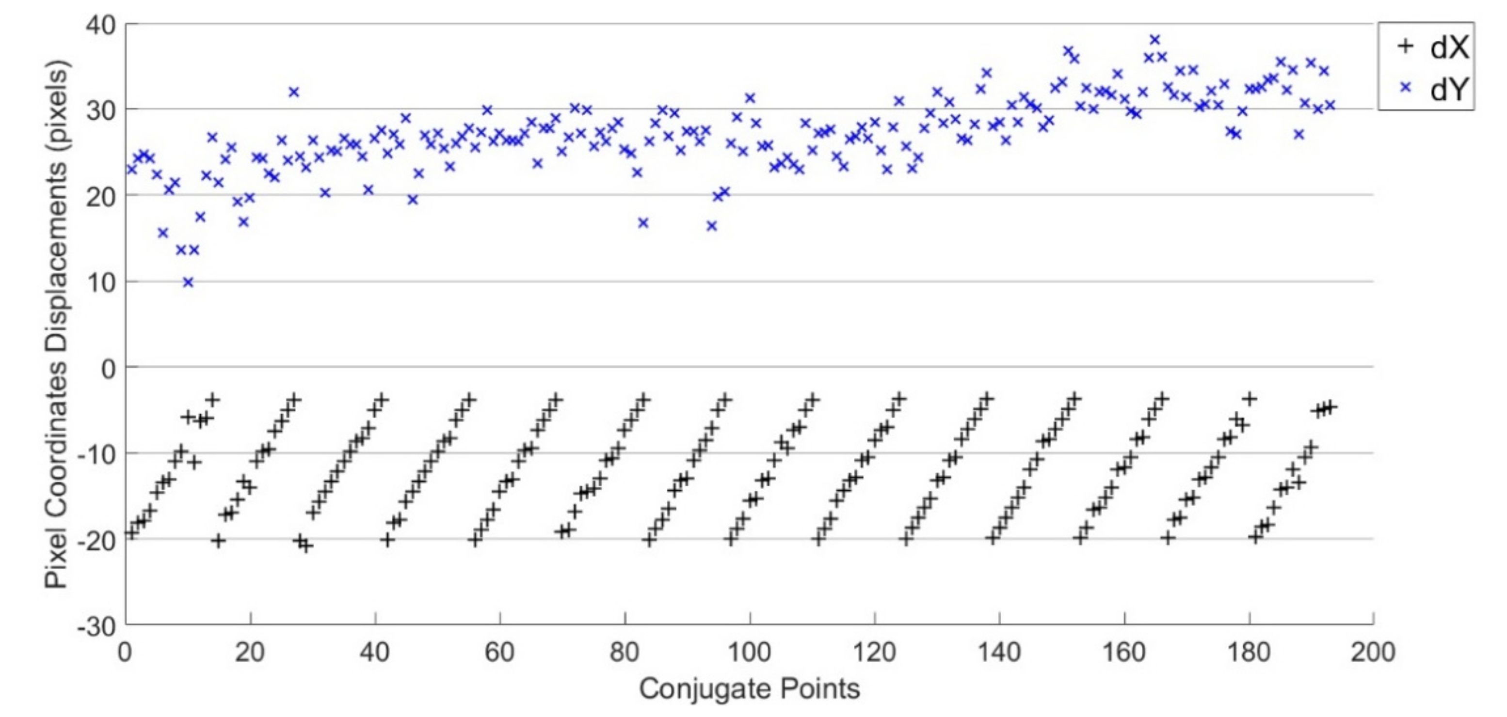 Remotesensing 09 01262 g015 550