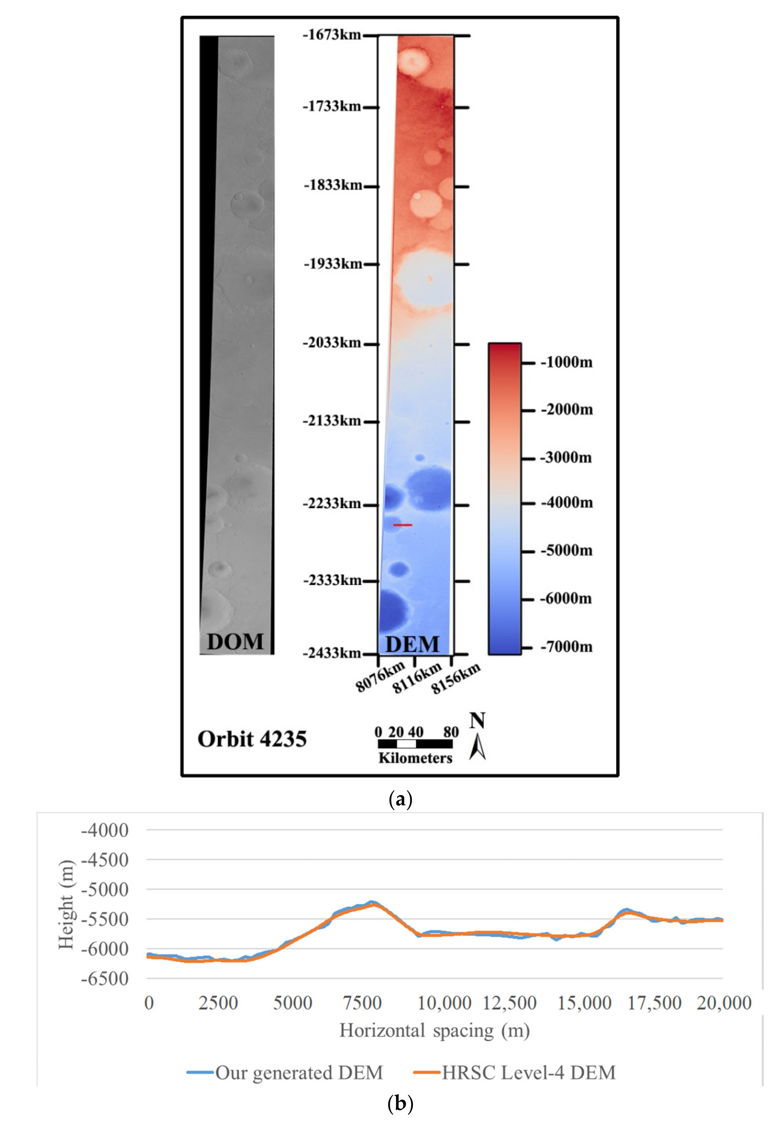 Remotesensing 09 01262 g018 550