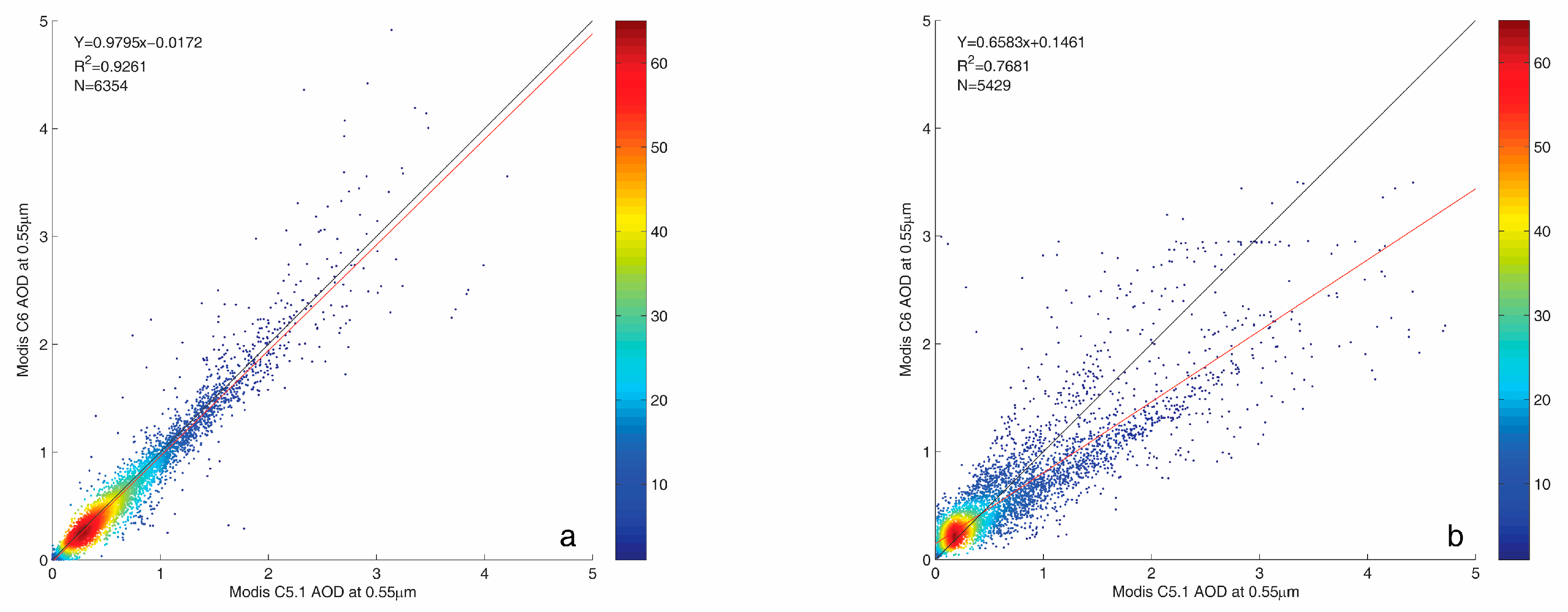 Remotesensing 09 01269 g004 Remotesensing 09 01269 g004
