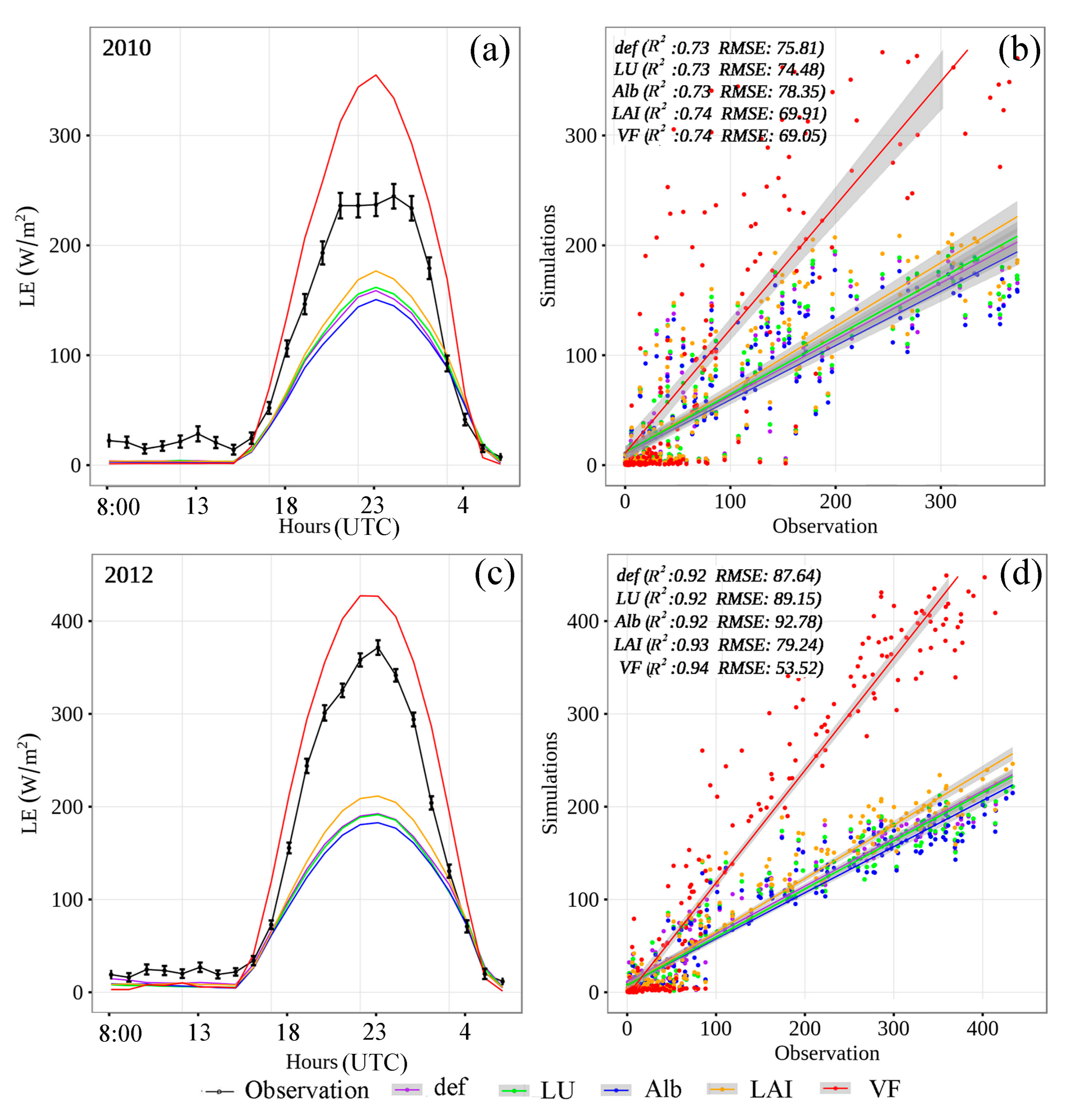 Remotesensing 09 01273 g003