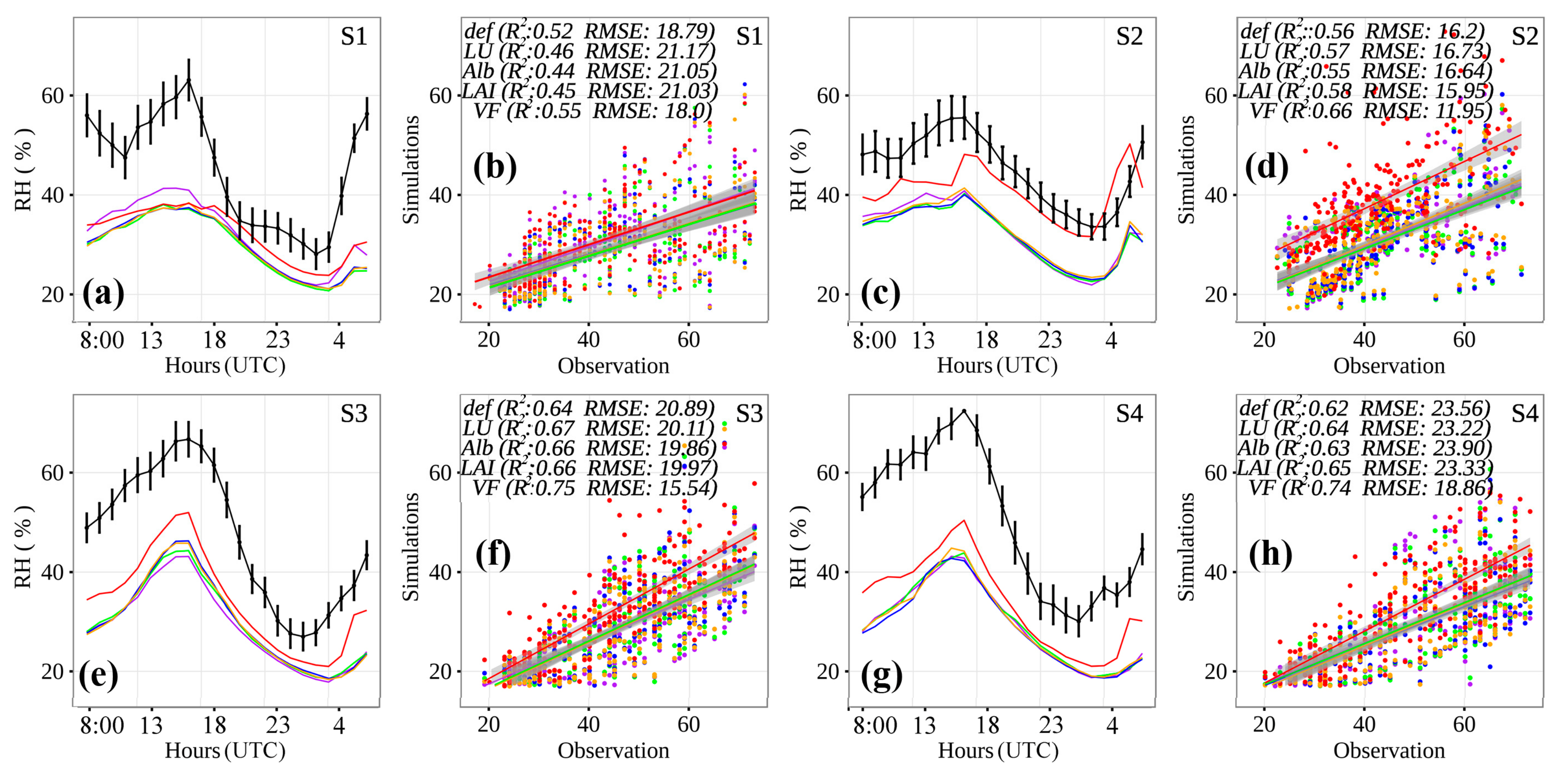 Remotesensing 09 01273 g007a