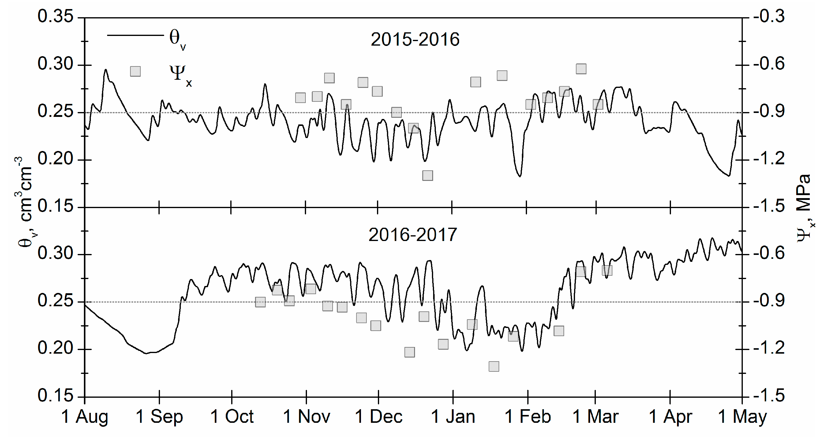 Remotesensing 09 01276 g004
