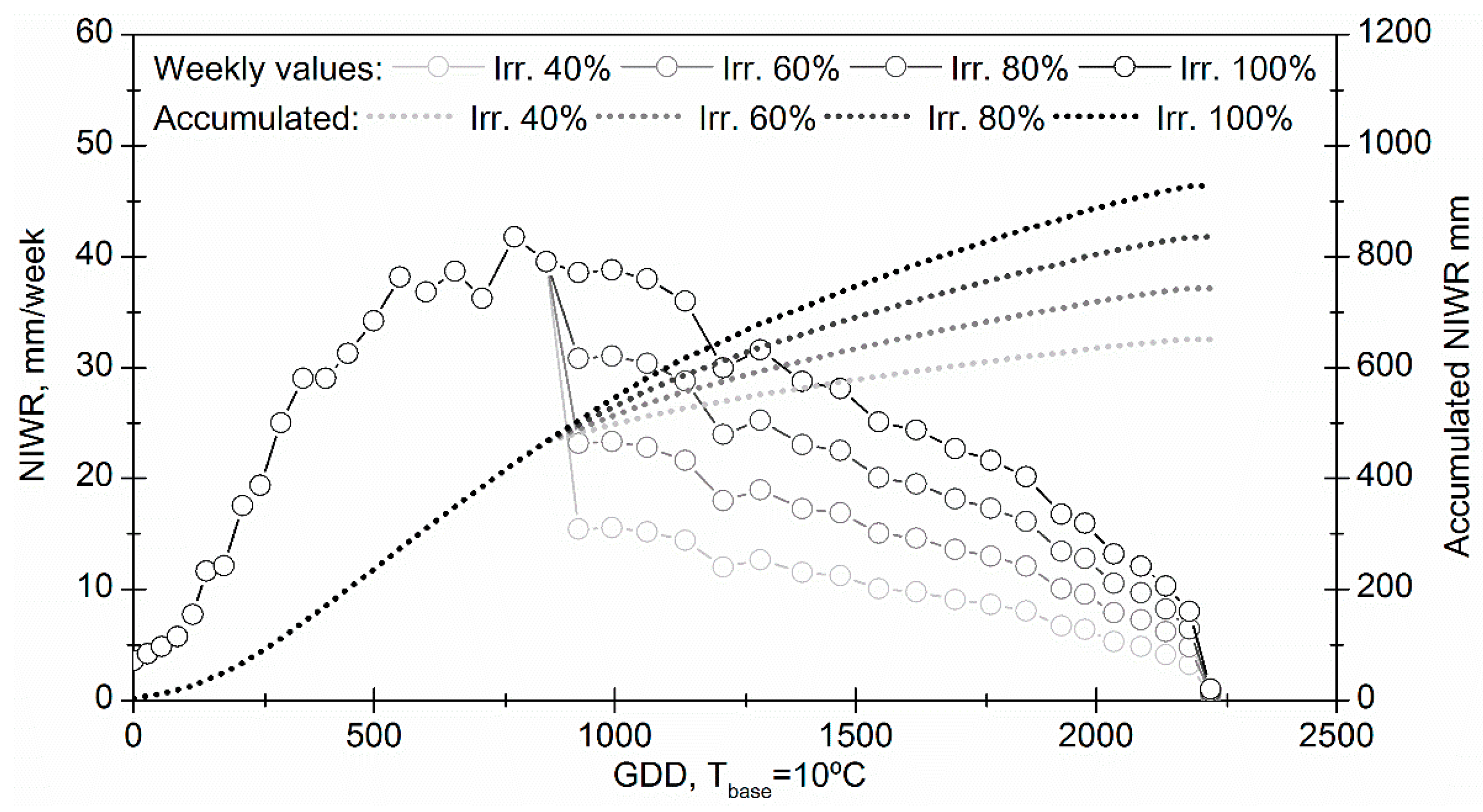 Remotesensing 09 01276 g005