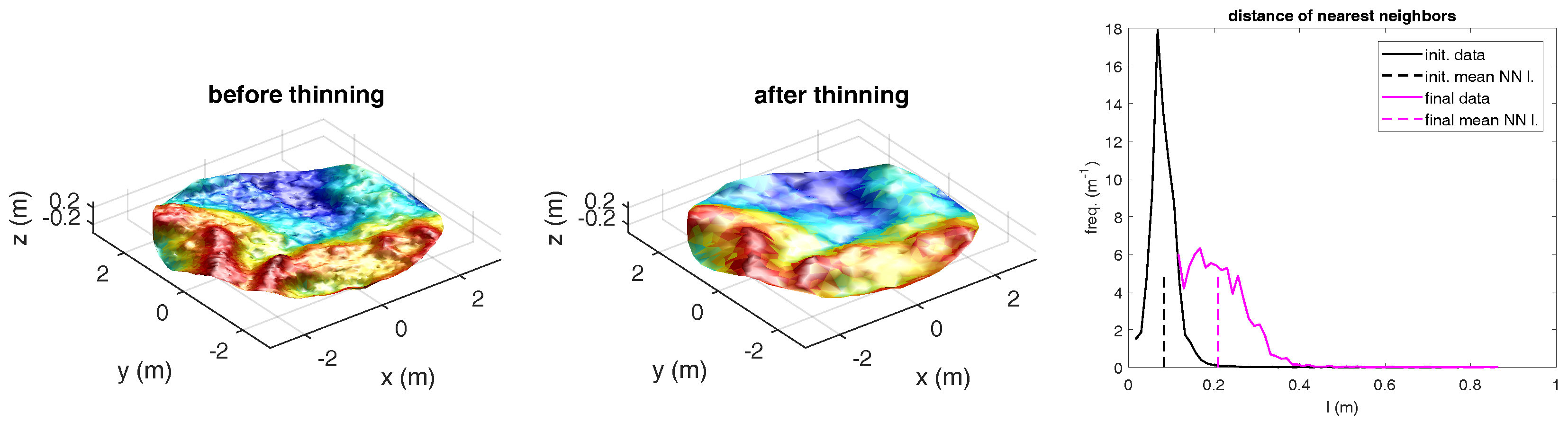 Remotesensing 09 01279 g004 550