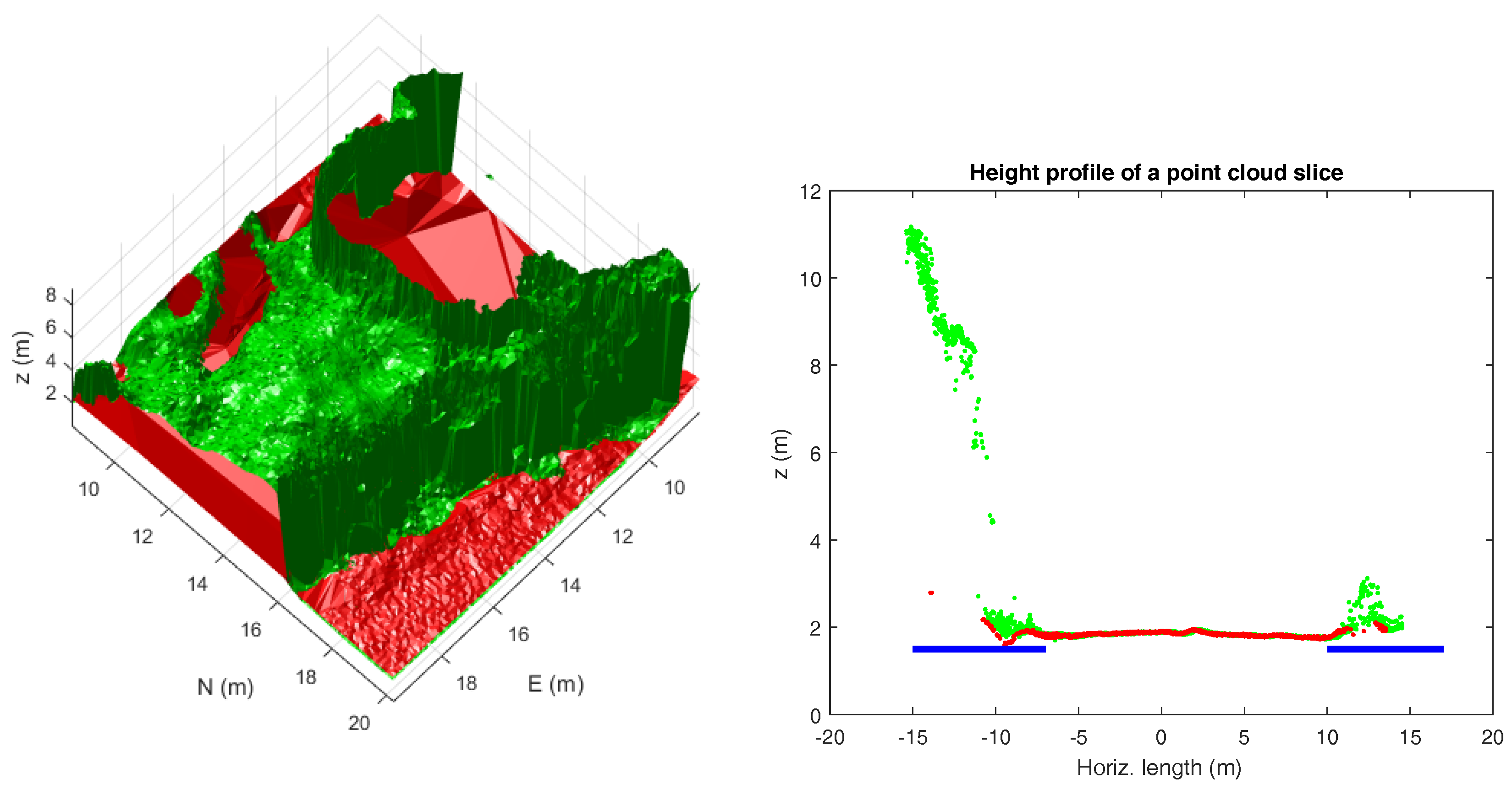 Remotesensing 09 01279 g005 550