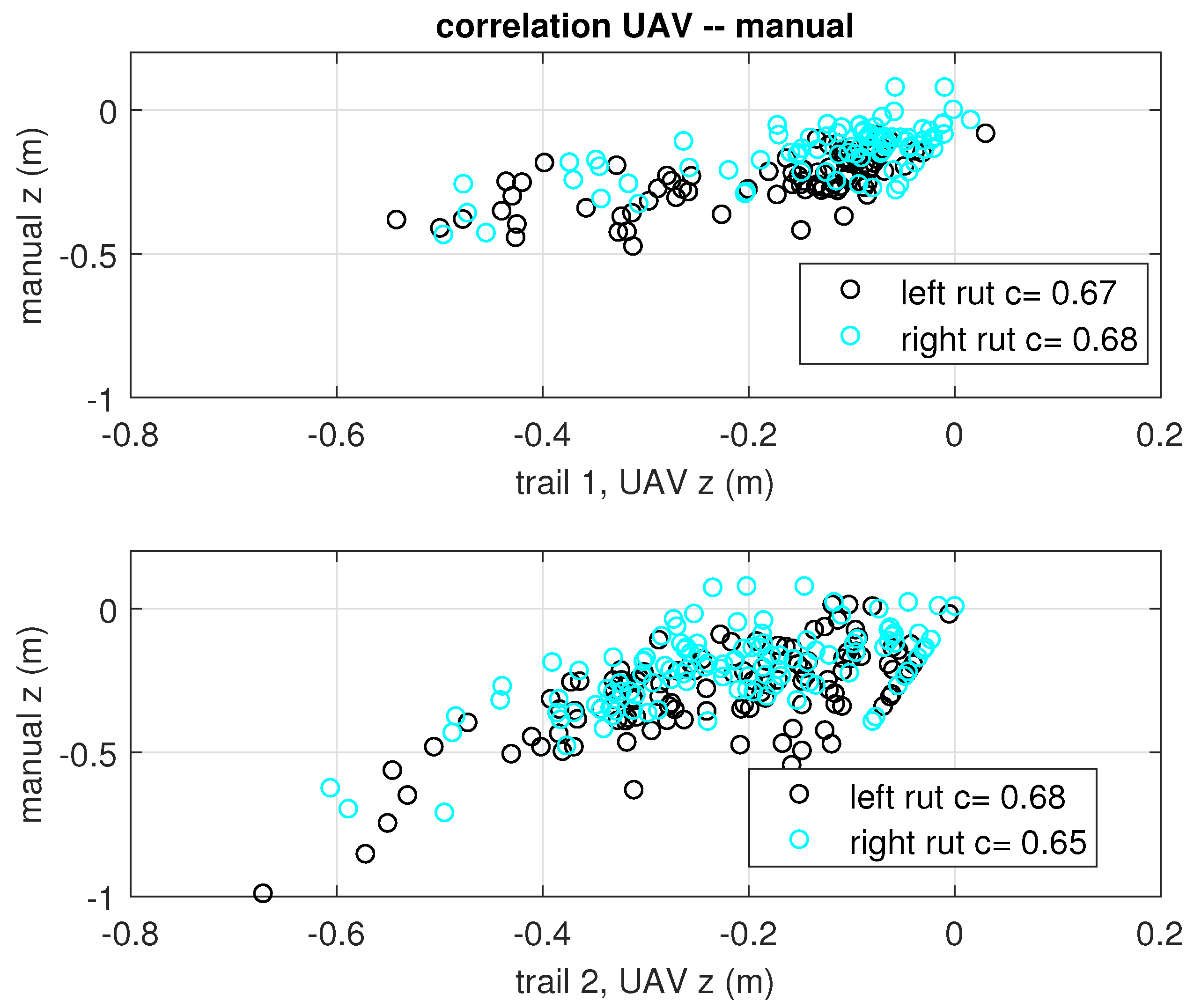 Remotesensing 09 01279 g010 550