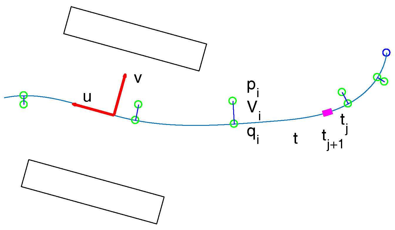 Remotesensing 09 01279 g0a3 550
