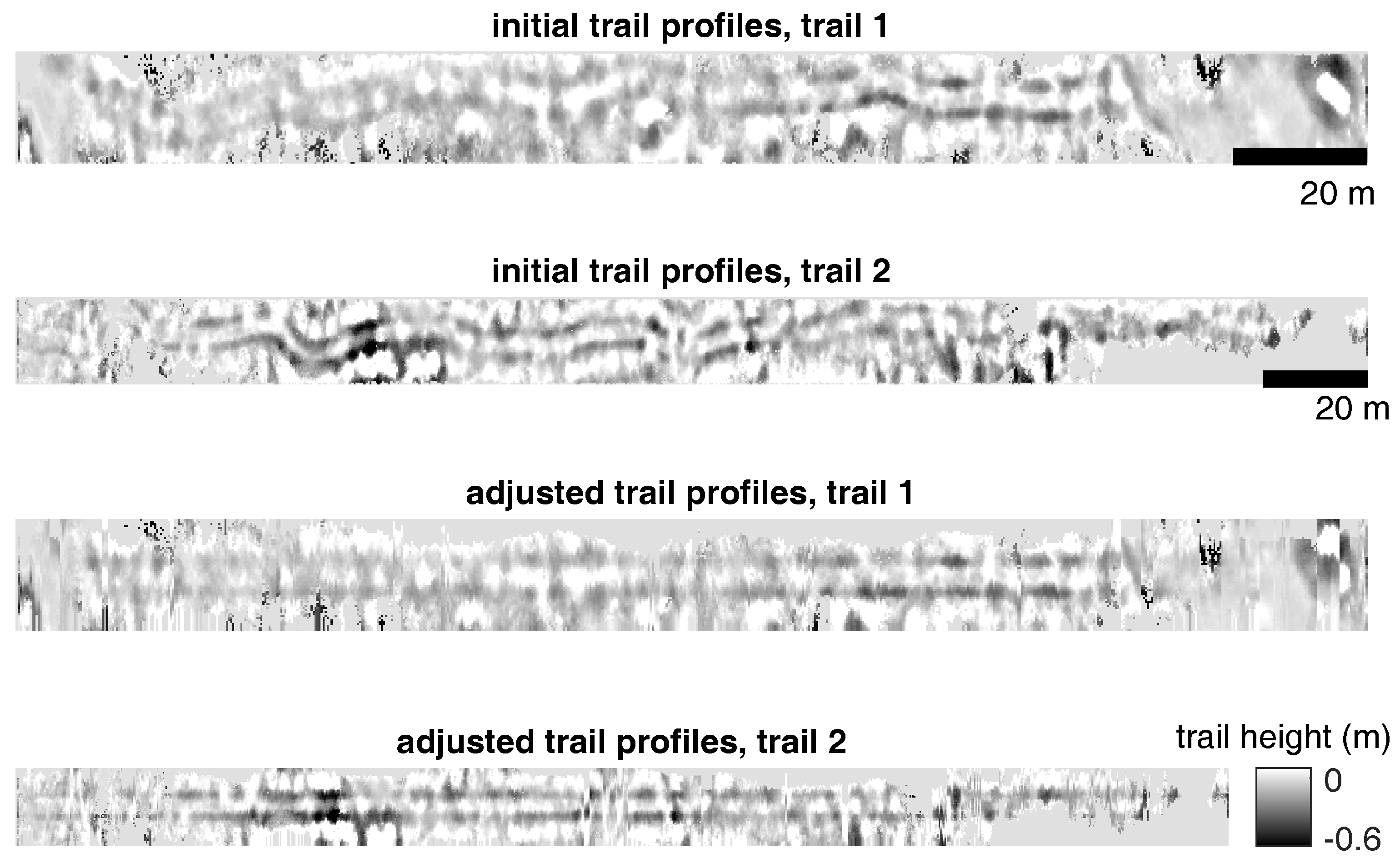 Remotesensing 09 01279 g0a5 550