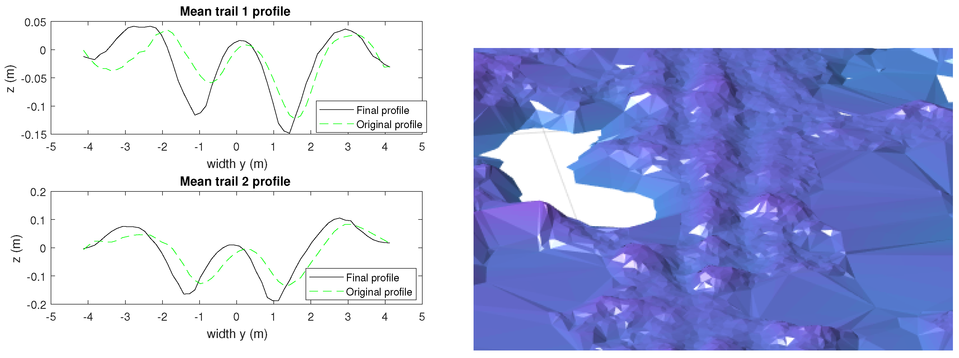 Remotesensing 09 01279 g0a6 550