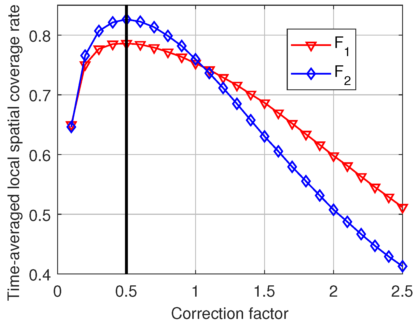 Remotesensing 09 01285 g006 550