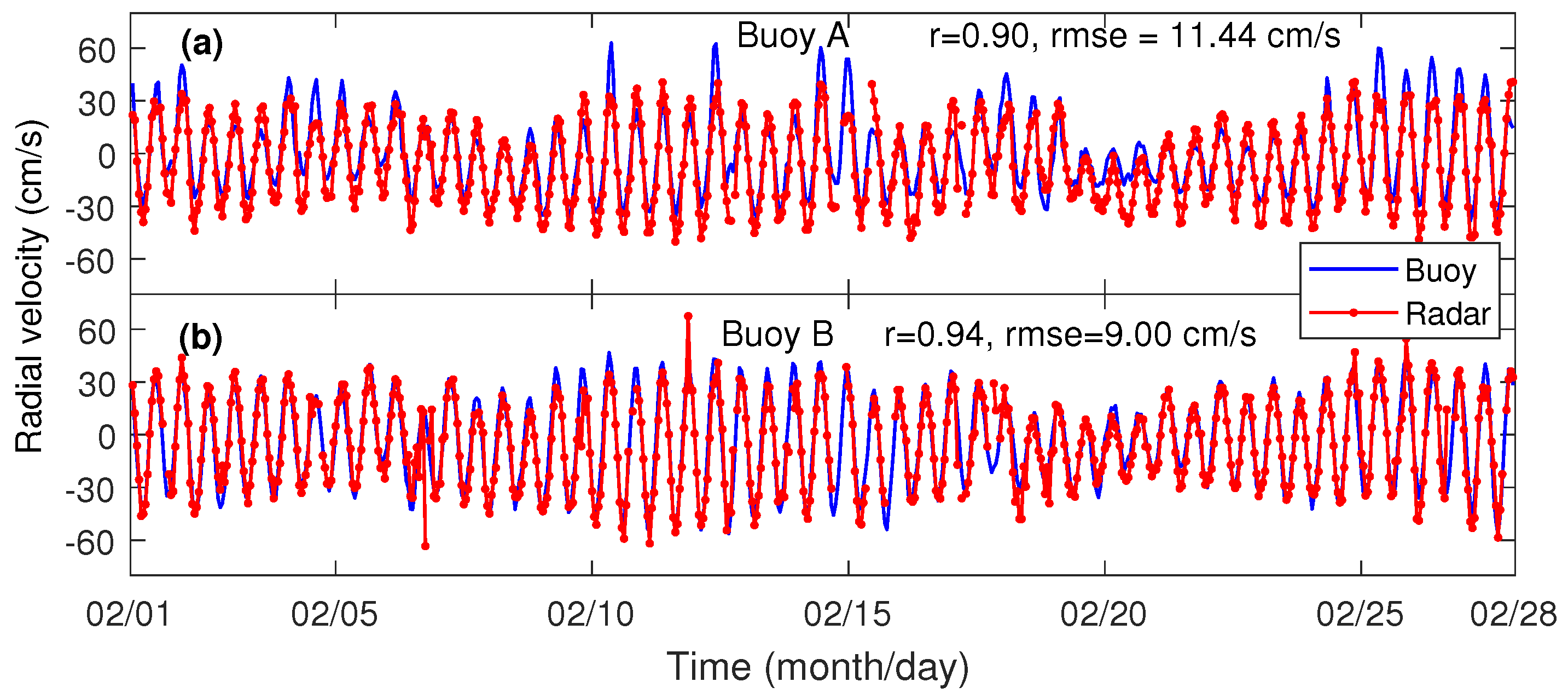 Remotesensing 09 01285 g009 550