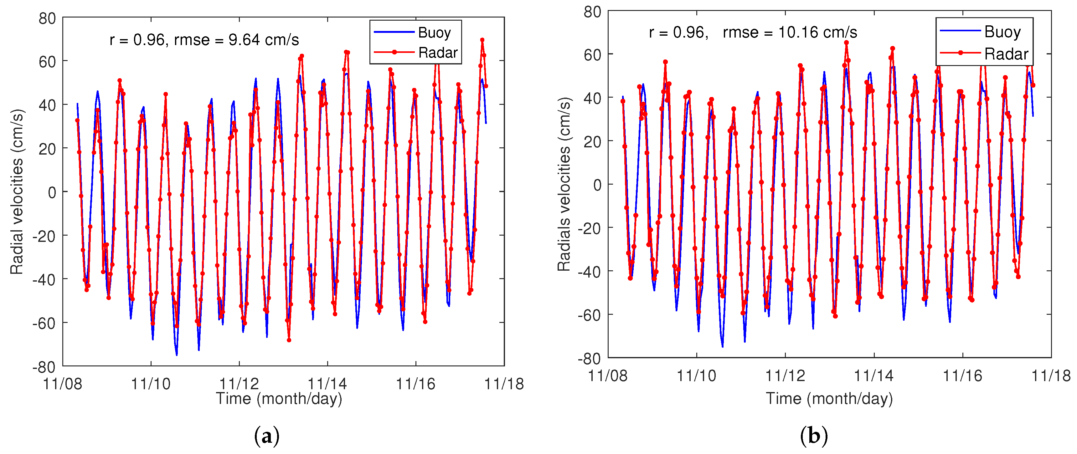 Remotesensing 09 01285 g012 550