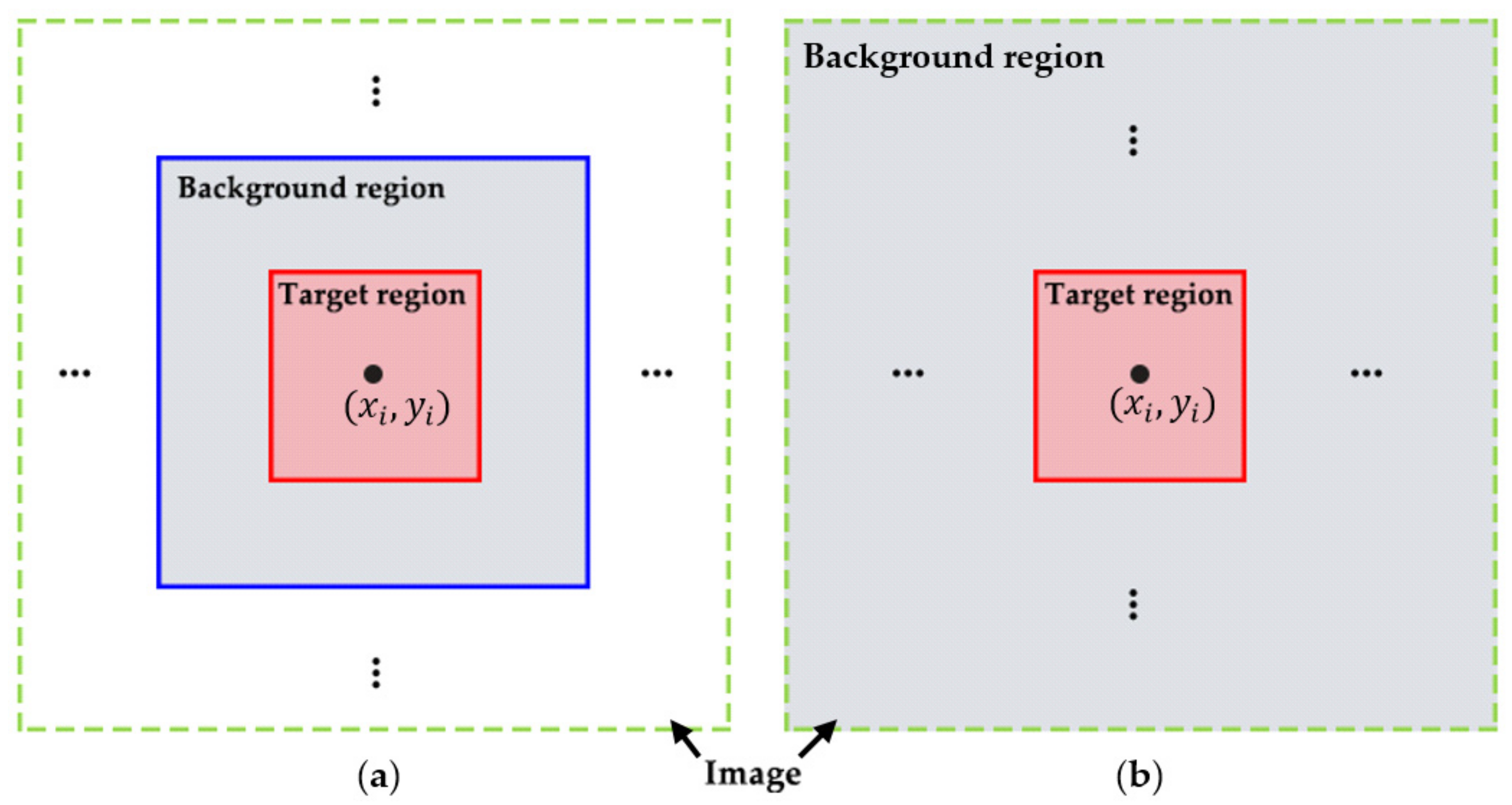 Remotesensing 09 01290 g001 550