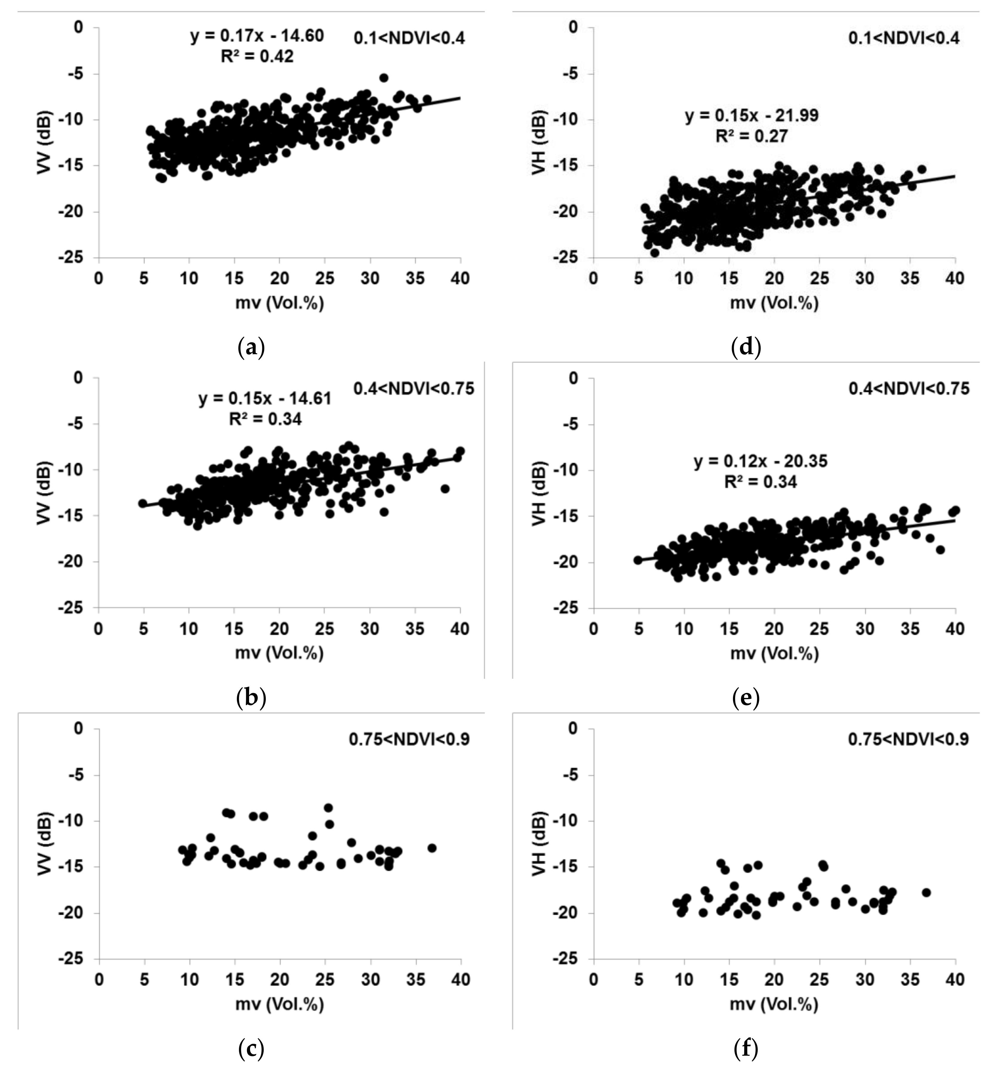 Remotesensing 09 01292 g002