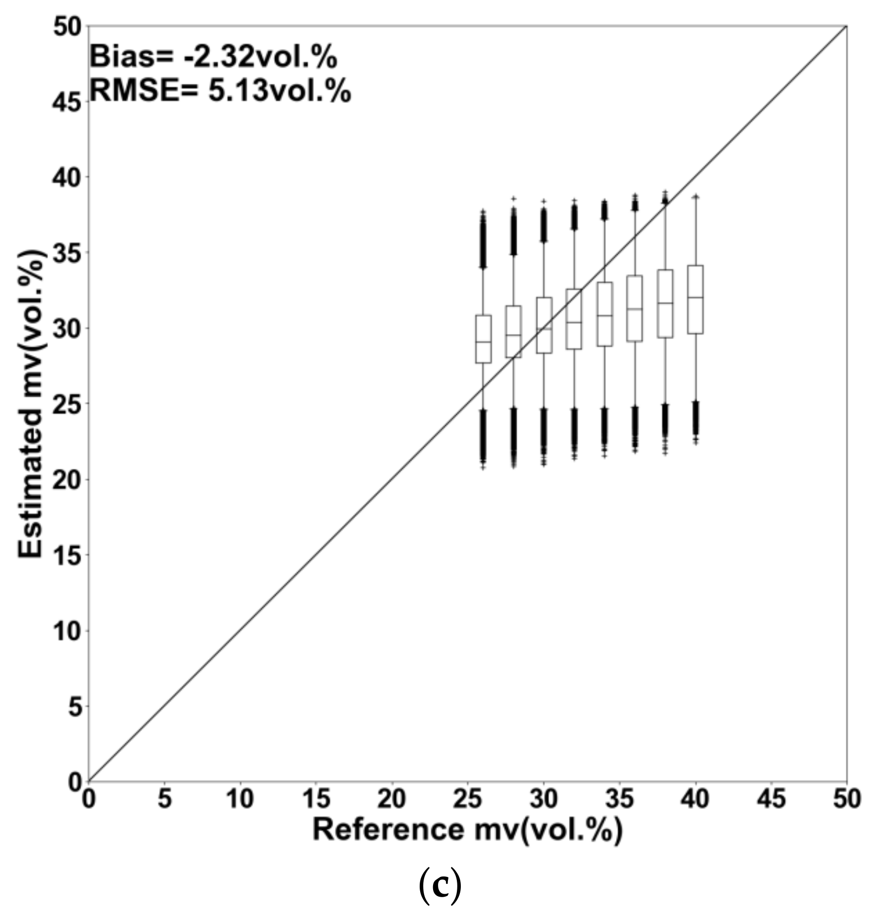 Remotesensing 09 01292 g003b