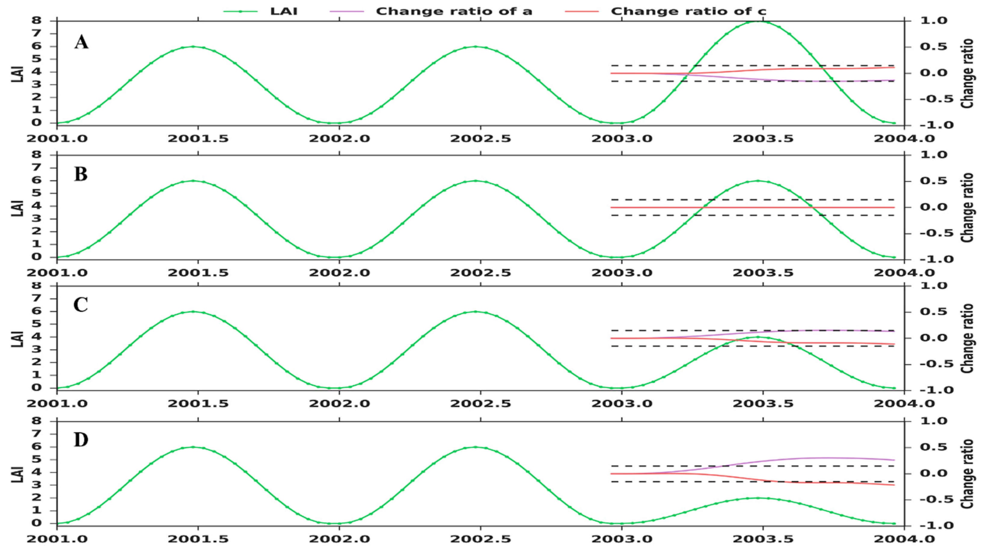 Remotesensing 09 01293 g003