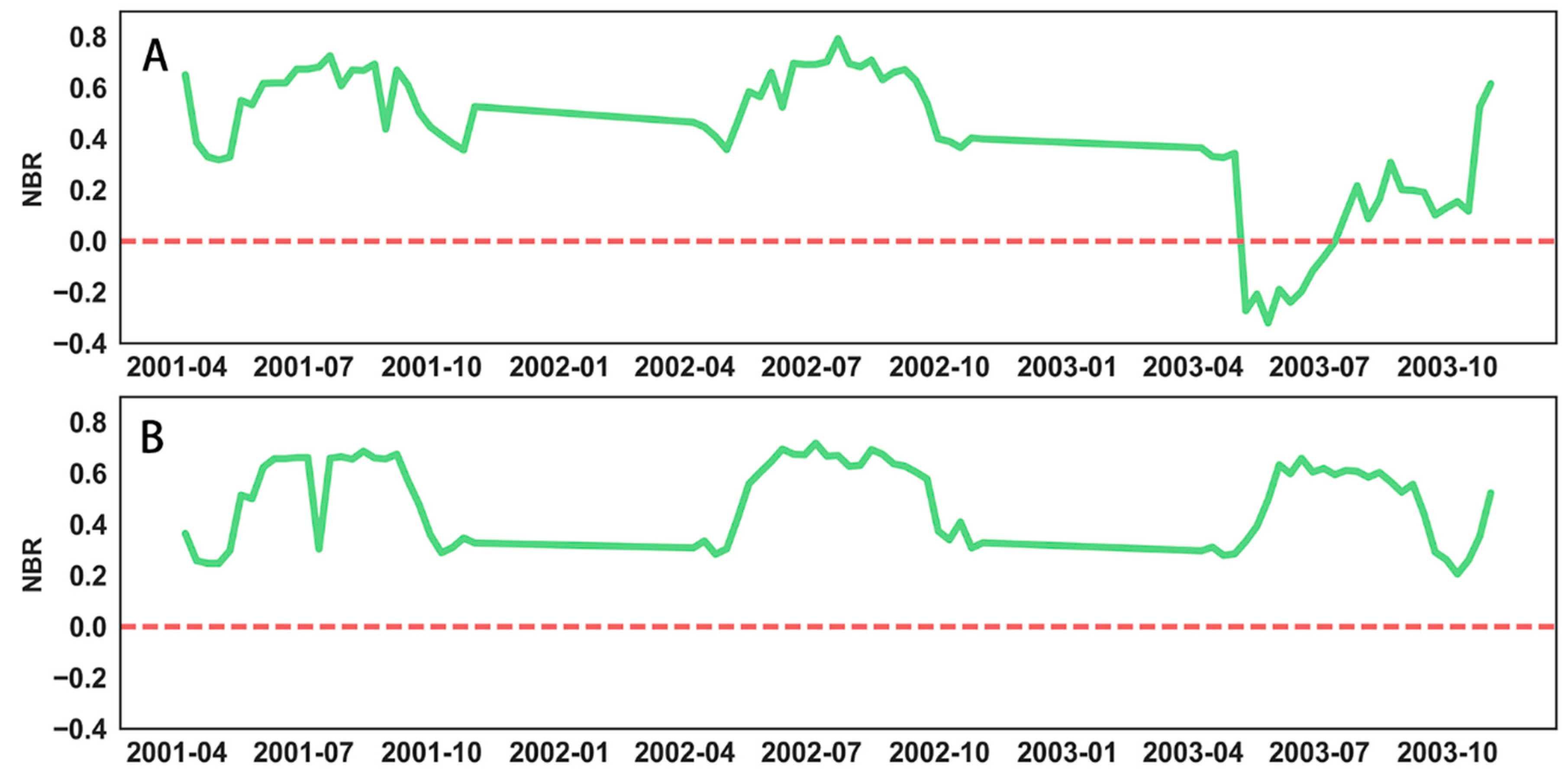 Remotesensing 09 01293 g004