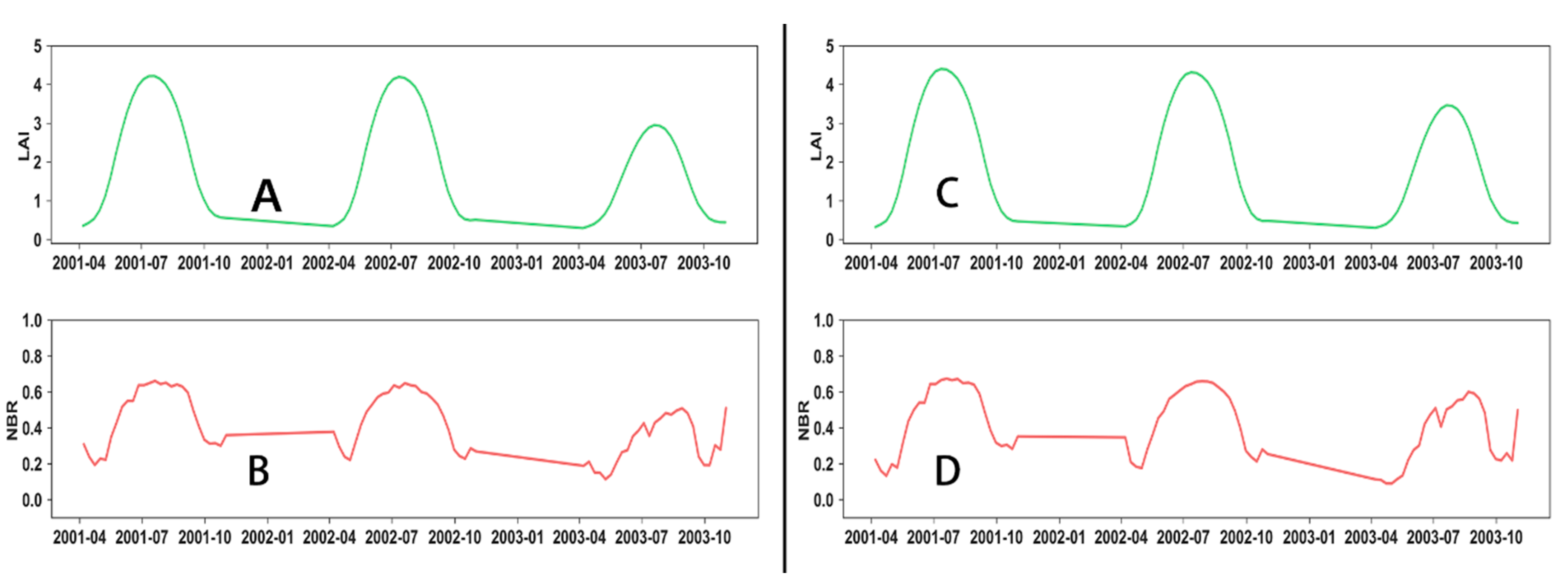 Remotesensing 09 01293 g006