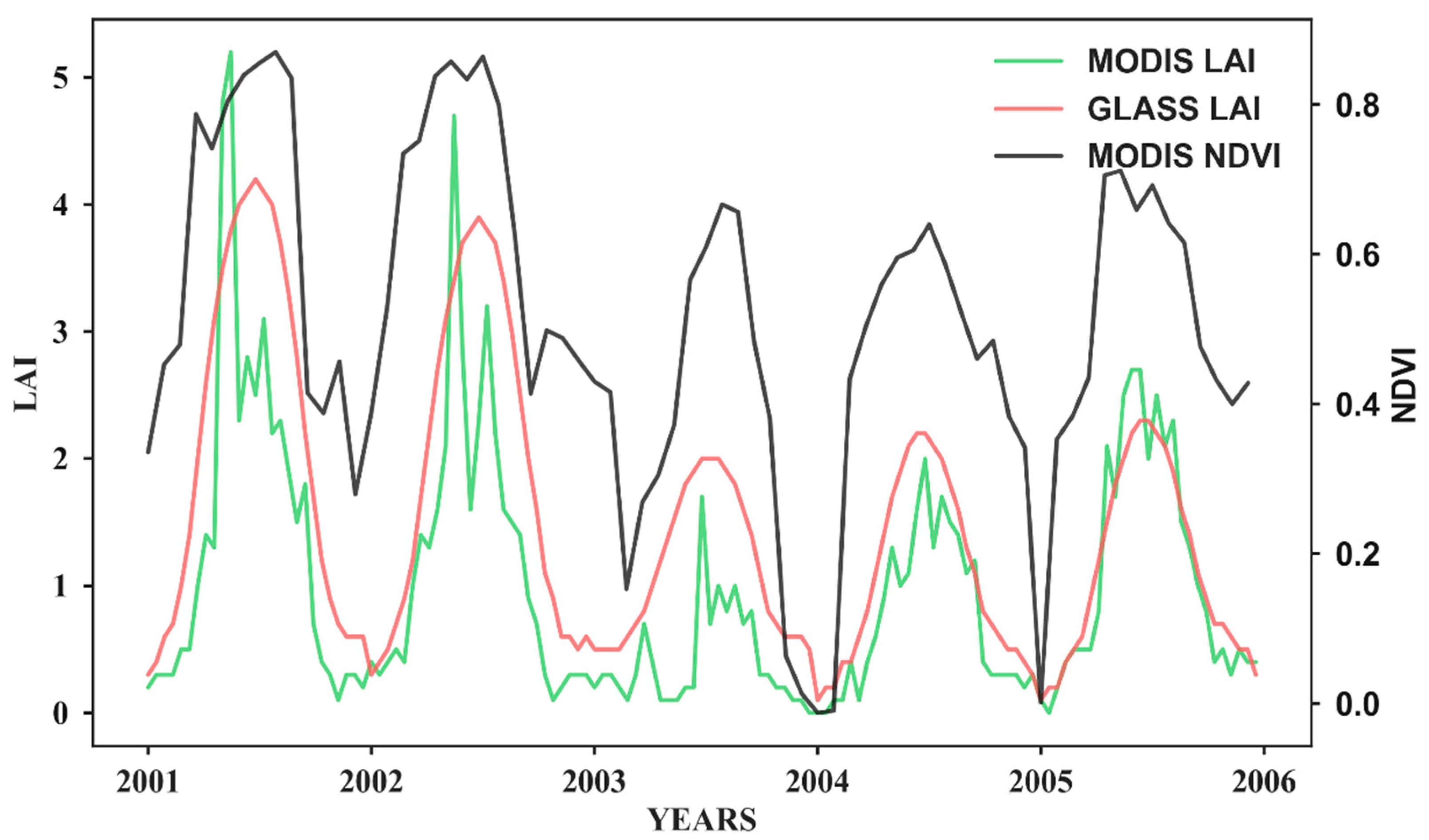 Remotesensing 09 01293 g009