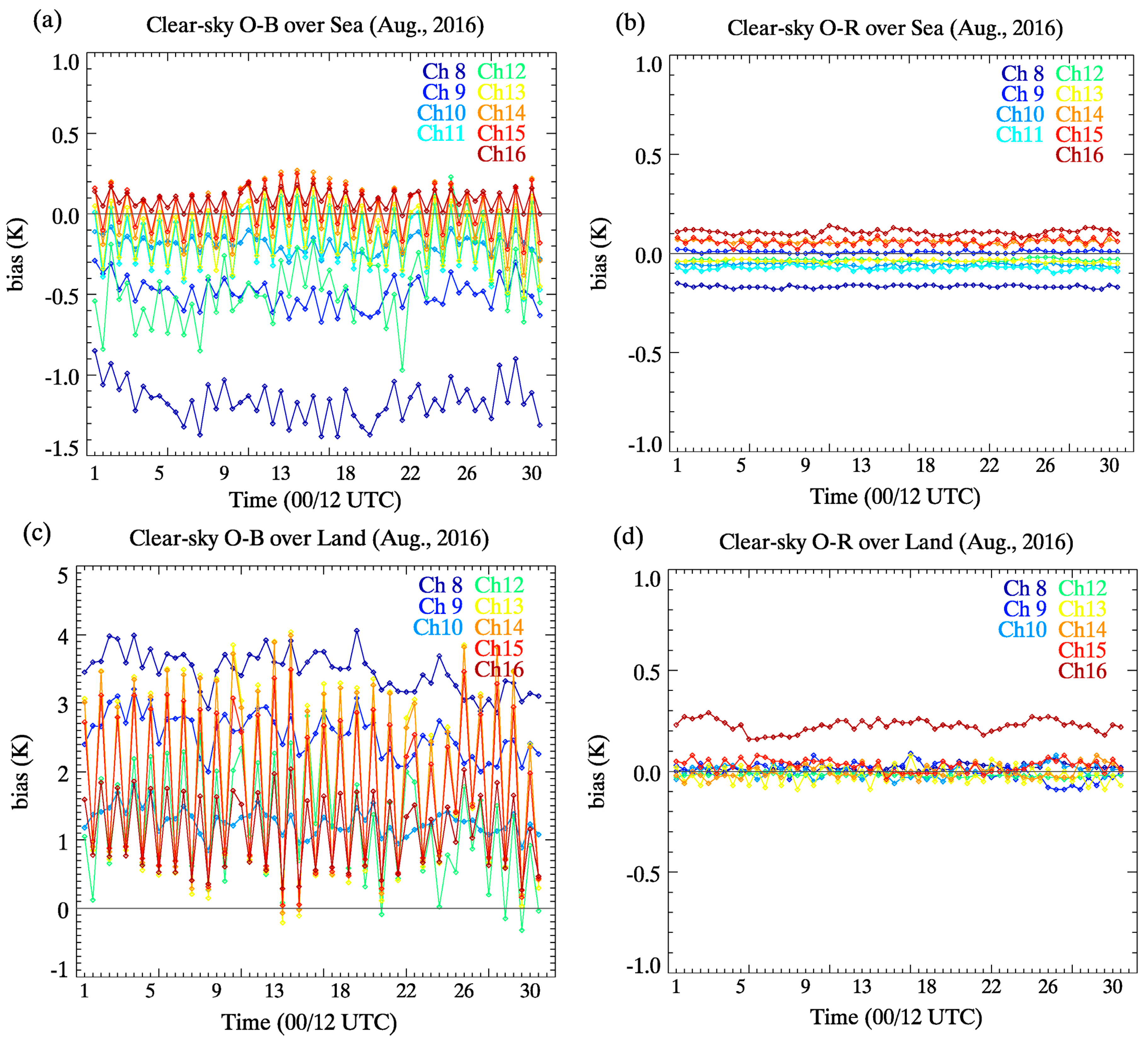 Remotesensing 09 01294 g010