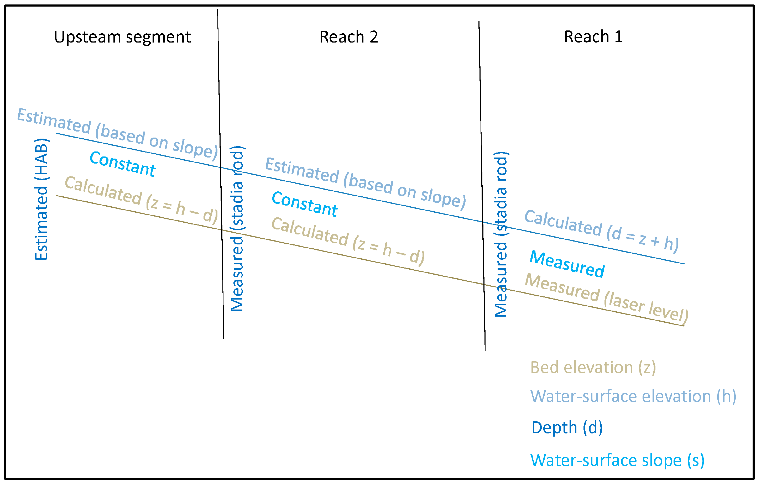 Remotesensing 09 01295 g003 550