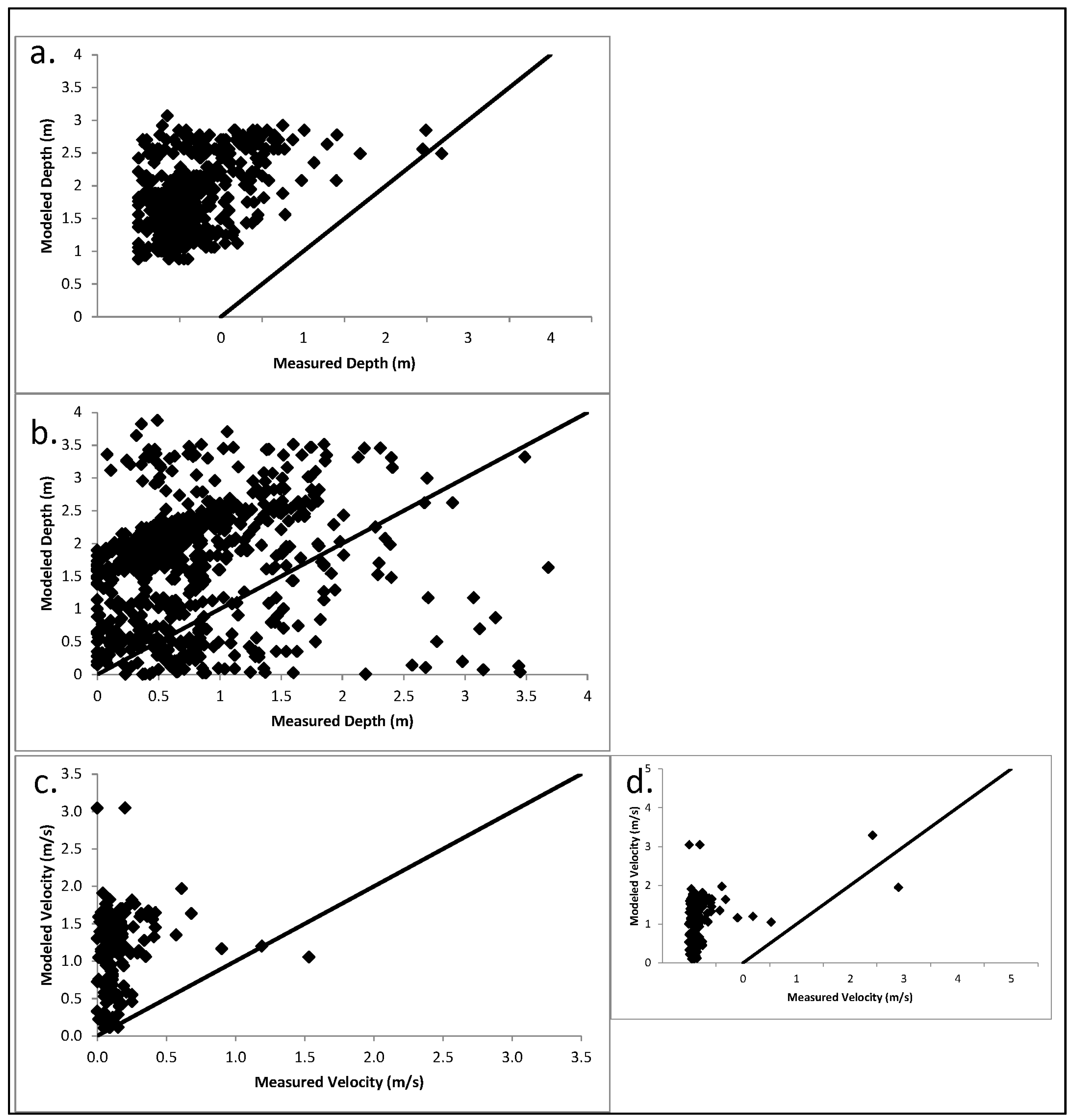 Remotesensing 09 01295 g005 550