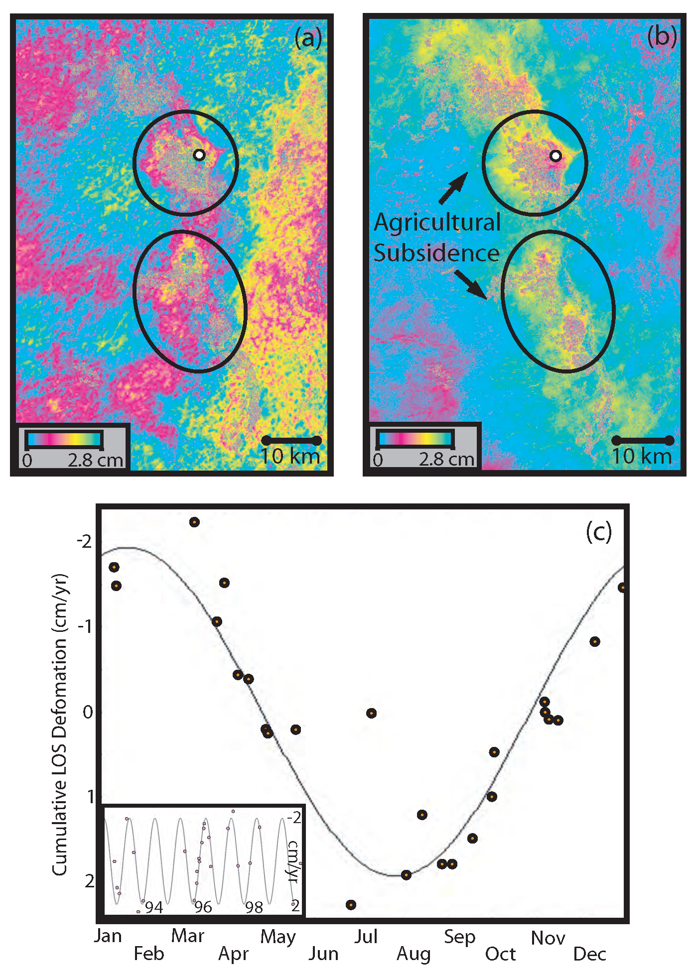Remotesensing 09 01296 g003